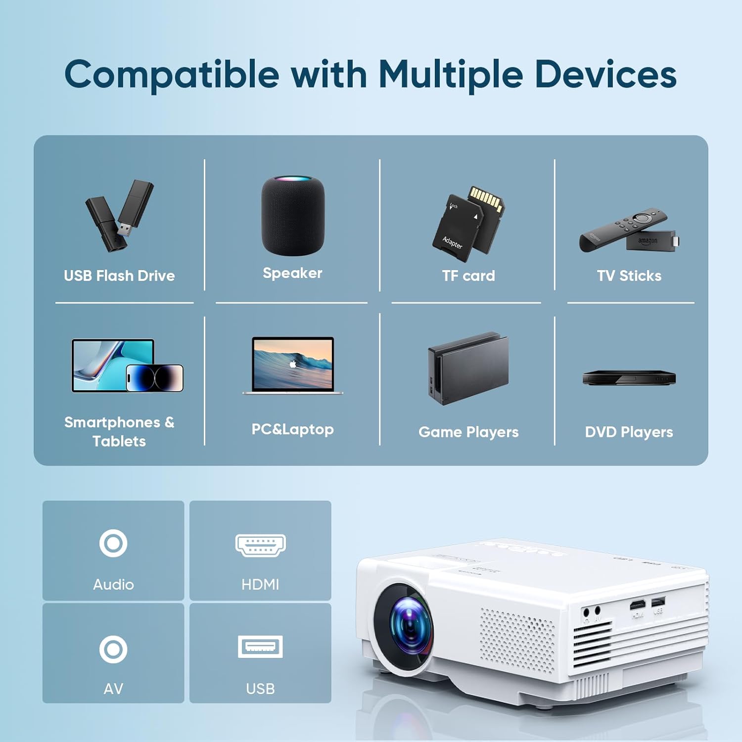 Thumbnail 5 de Mini WiFi Bluetooth Projector 1080P 📽