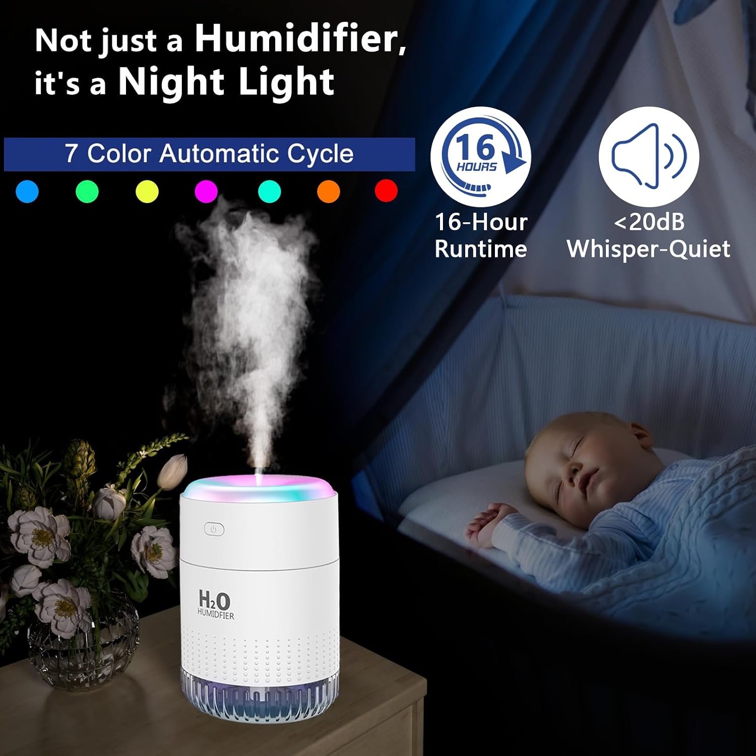 Detalle de SZO Upgraded 500ML Humidifier for Bedroom