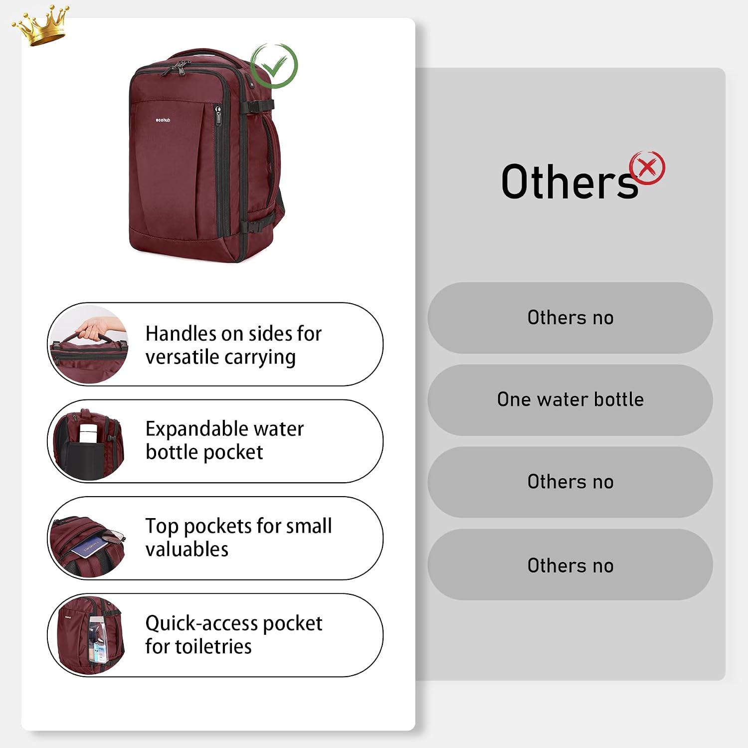 Thumbnail 3 de ECOHUB Ryanair Cabin Bag 20L underseat backpack