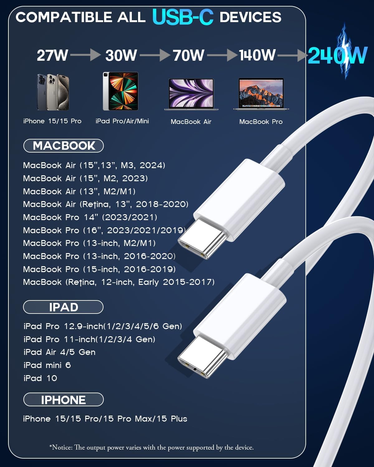 Thumbnail 6 de USB C to USB C 6.6ft 240W fast charging cable