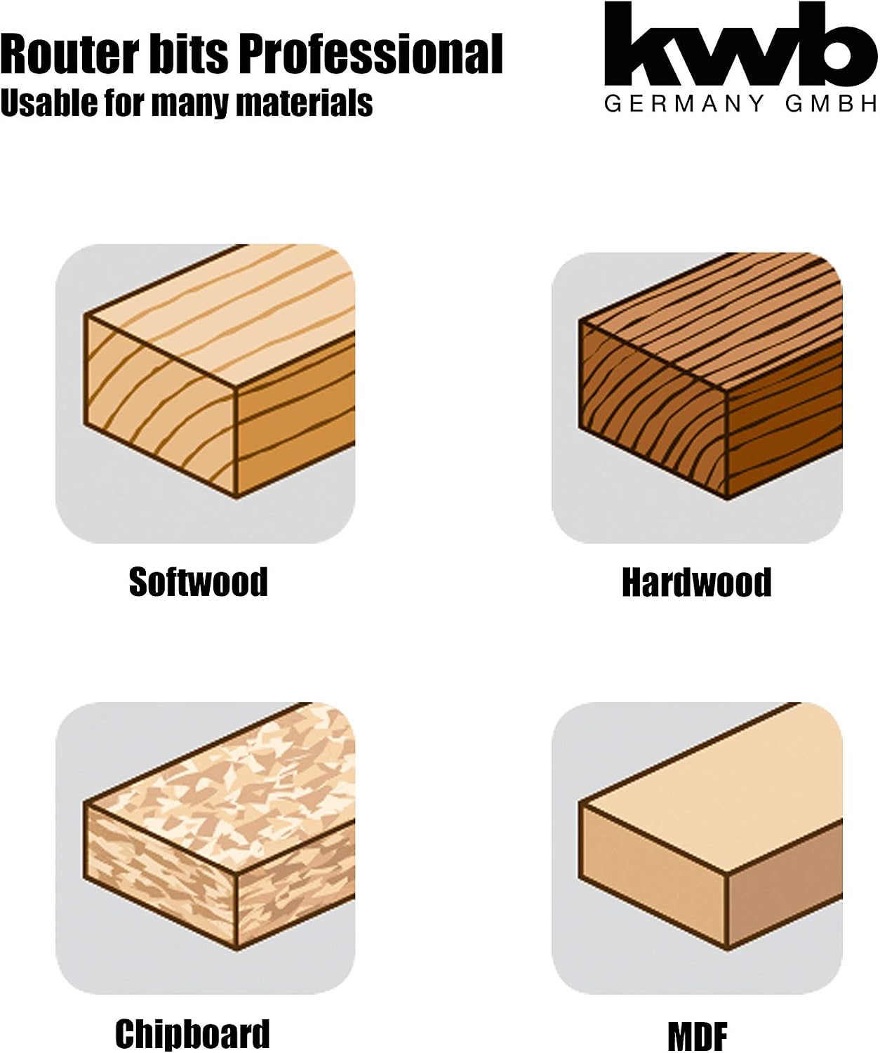 Thumbnail 6 de kwb HSS Nutfräser Ø 20 mm – Hartmetallbestückt, 8 mm Spanschafft für exaktes Fräsergebnis