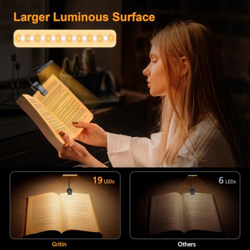 Detalle de Gritin 19 LED Luce da Lettura a Letto con Clip e Ricarica USB‑C
