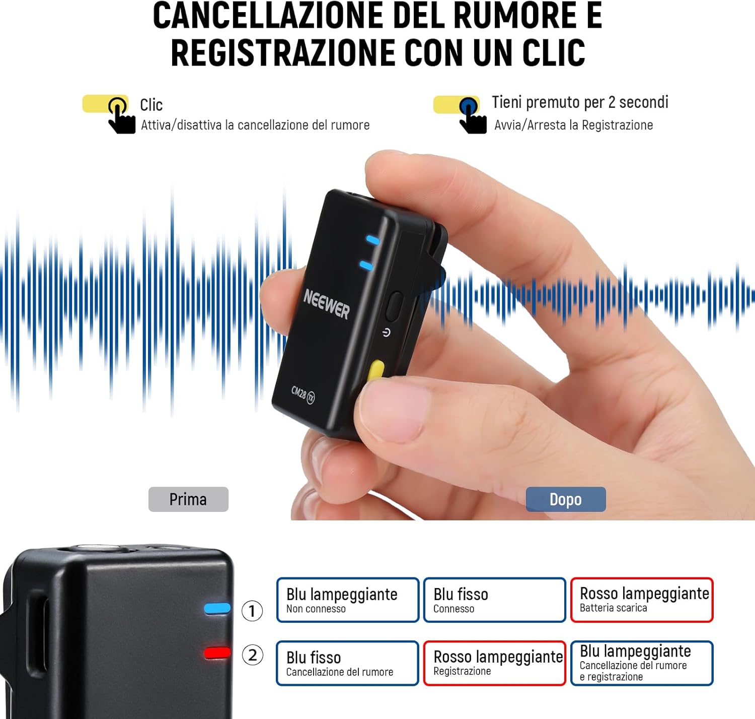 Detalle 2 de Neewer CM28 microfono lavalier wireless con anti-rumore e registrazione su 4GB
