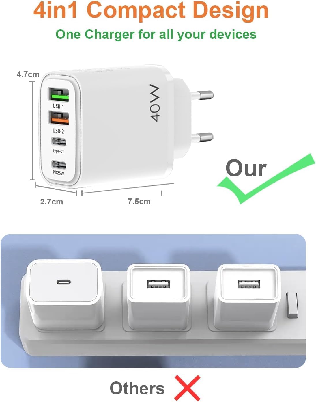 Detalle 2 de EU Travel Adapter Charger with 2 USB‑C and 2 USB‑A Ports