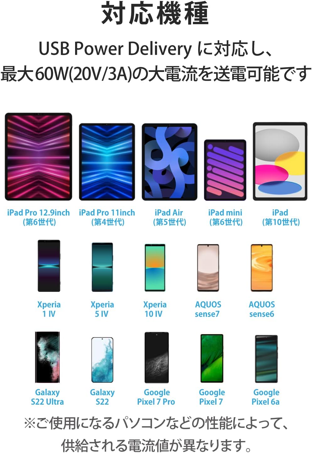 Detalle de エレコム MPA-CCSSEC07BK USB Type-Cケーブル 60W PD対応・70cm・シリコン素材