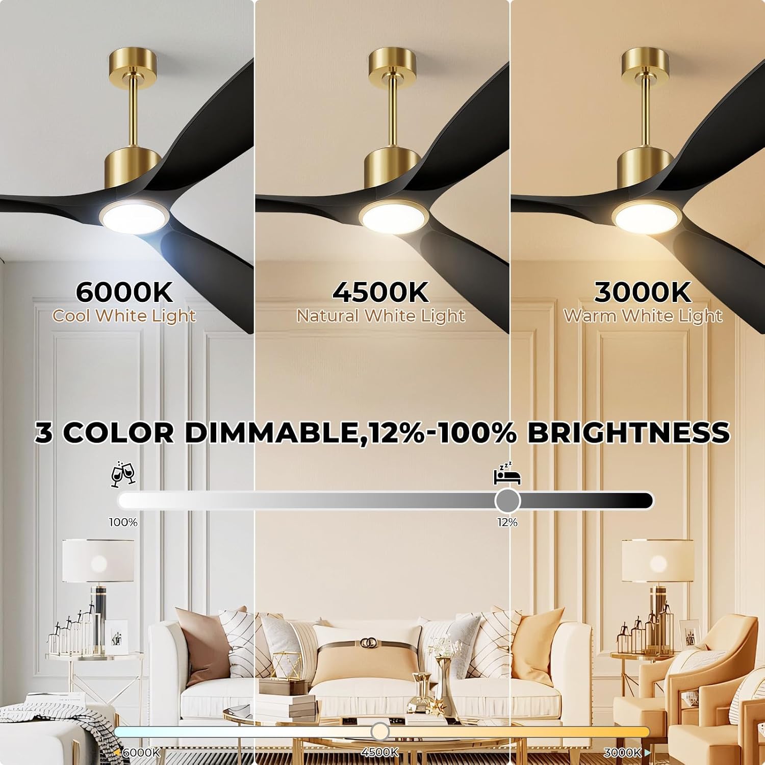 Detalle de BOOSANT 102L-52 52-Inch Ceiling Fan with Dimmable LED Light and Remote