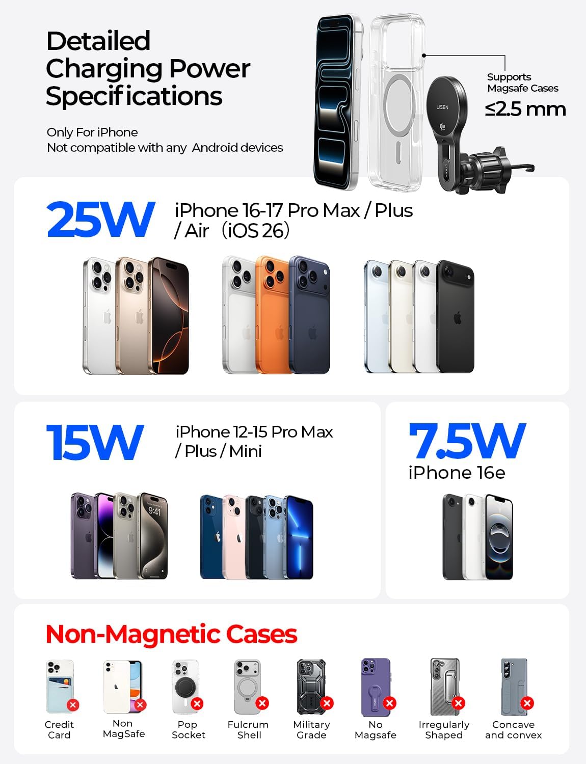 Thumbnail 5 de LISEN 15W MagSafe Car Mount Charger for iPhone 17 Pro Max