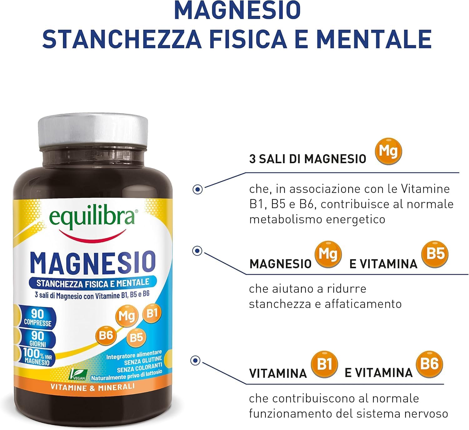 Detalle 2 de Equilibra Magnesio 90 compresse