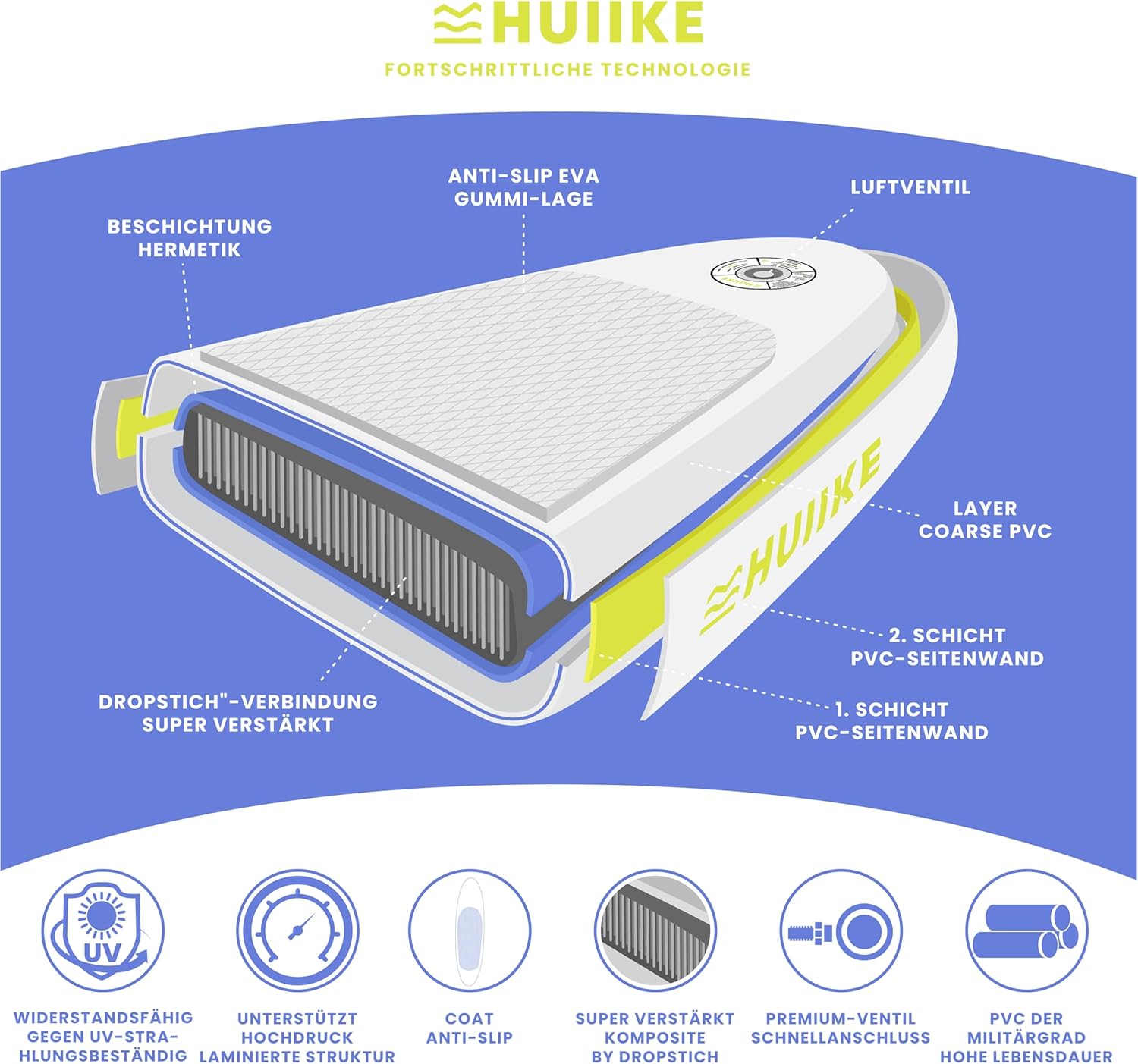 Thumbnail 5 de HUIIKE Stand-Up-Paddling-Board Full Pack (aufblasbar) inkl. Zubehör, Paddel, Finnen, Pumpe – 305 x 84 x 15 cm, bis 130 kg