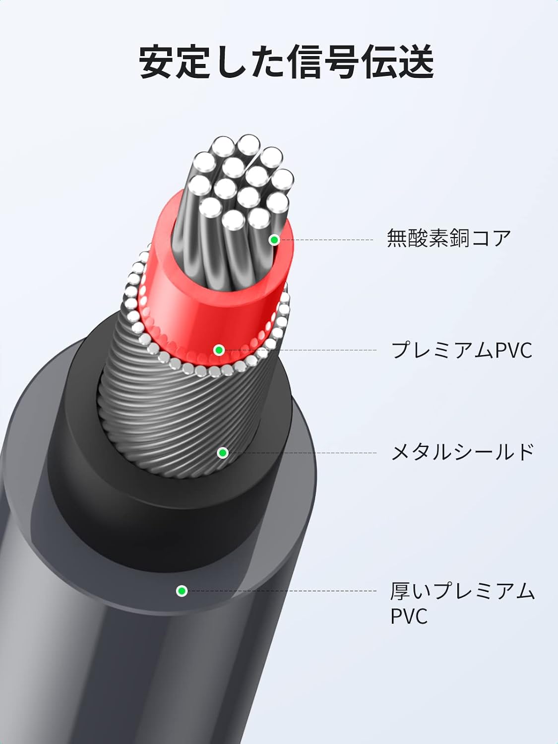 Detalle de UGREEN RCAケーブル 1m ステレオ用 2RCA to 2RCA・24K金メッキ端子