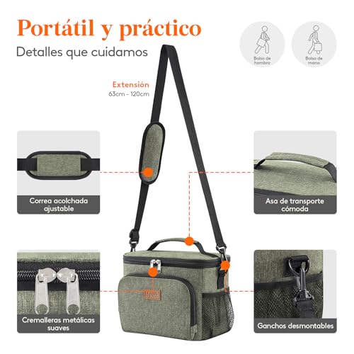 Thumbnail 5 de Lifewit sac isotherme 9L pour repas