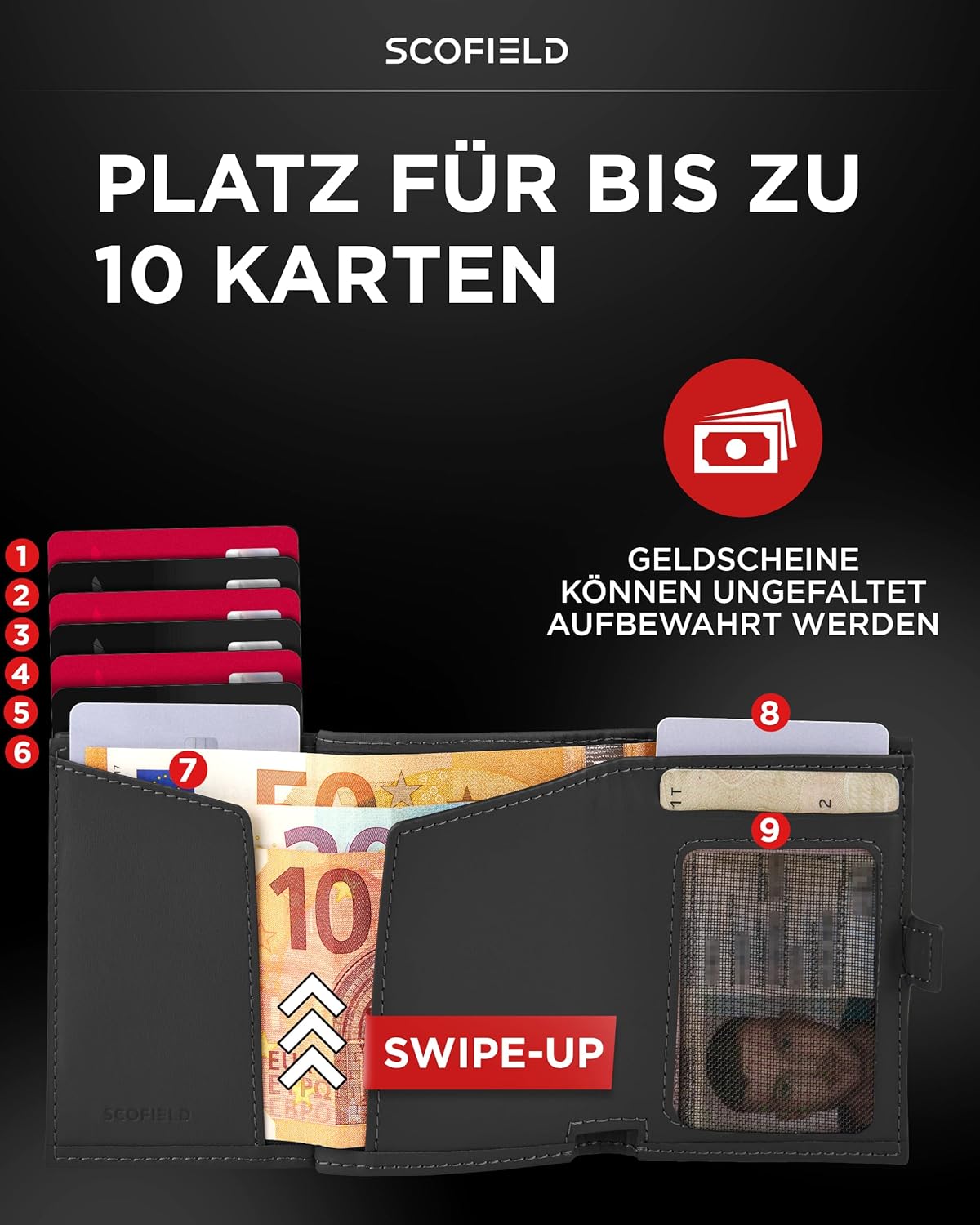 Thumbnail 2 de SF SCOFIELD Duality Classic Slim Wallet mit Münzfach – RFID-Schutz & Airtag-Kompatibilität