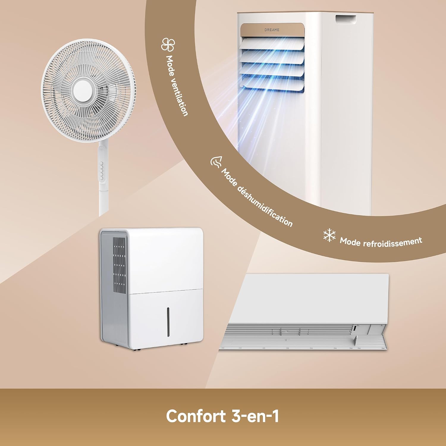 Detalle de DREAME P-Wind10 7000 BTU — Climatiseur portable 3-en-1 (réfrigération, déshumidification et ventilateur) avec contrôle via appli et télécommande