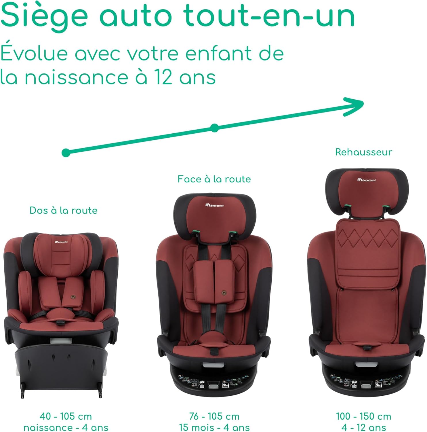 Thumbnail 1 de Bebeconfort RevolveFix 360 i-Size siège auto pivotant