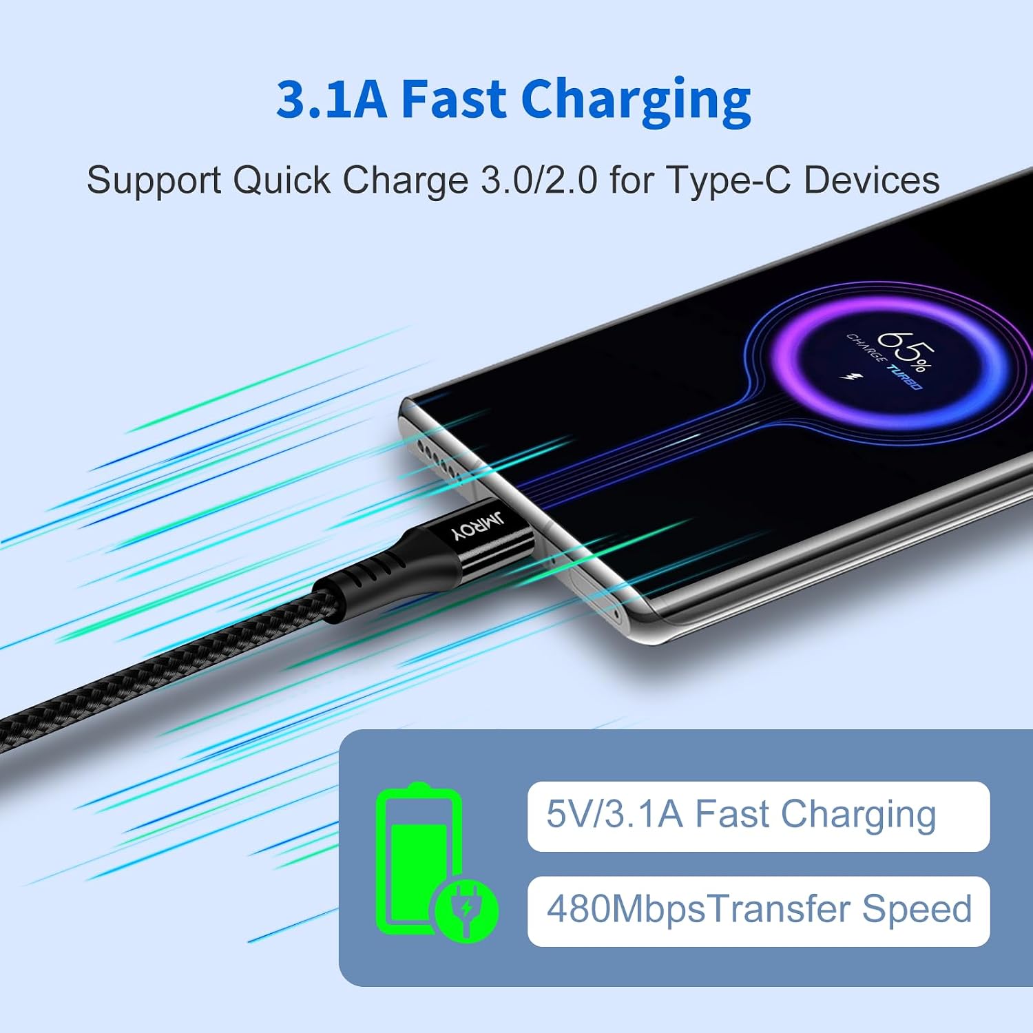 Thumbnail 1 de Extra Long USB C Cable 5M 3.1A Fast Charging – USB-C to USB-C/USB-A for PS5/Xbox/Phone and More