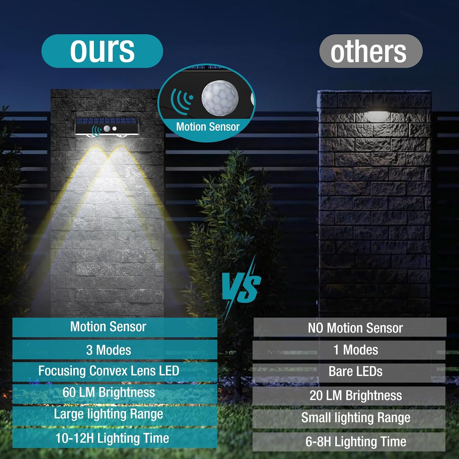 Thumbnail 4 de Kolpop Solar Fence Lights Outdoor Garden
