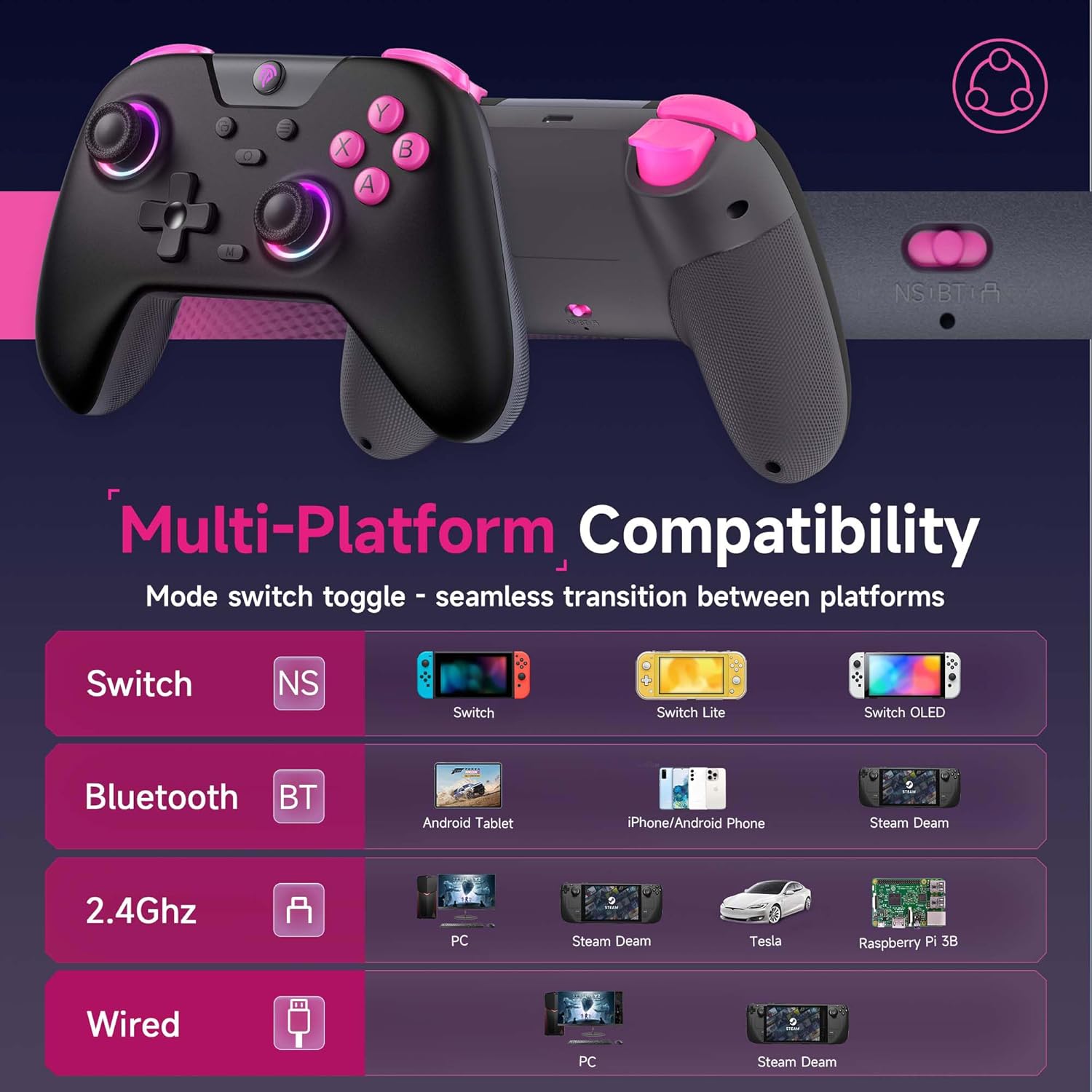 Thumbnail 1 de EasySMX X05 2.4g Wireless Gaming Controller for PC, Steam, iPhone, Android, and Switch