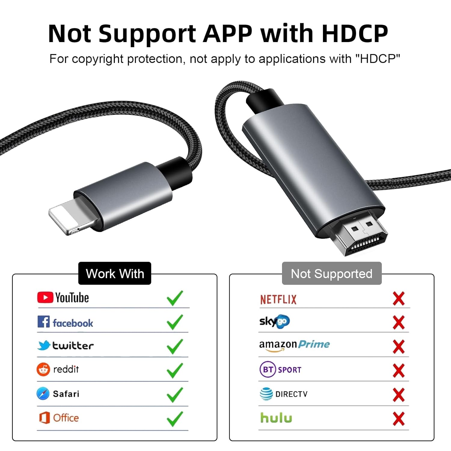 Thumbnail 3 de LUIRSAY HDMI-Kabel für Telefon – 2 m, MFi-zertifiziert, 1080P@60Hz