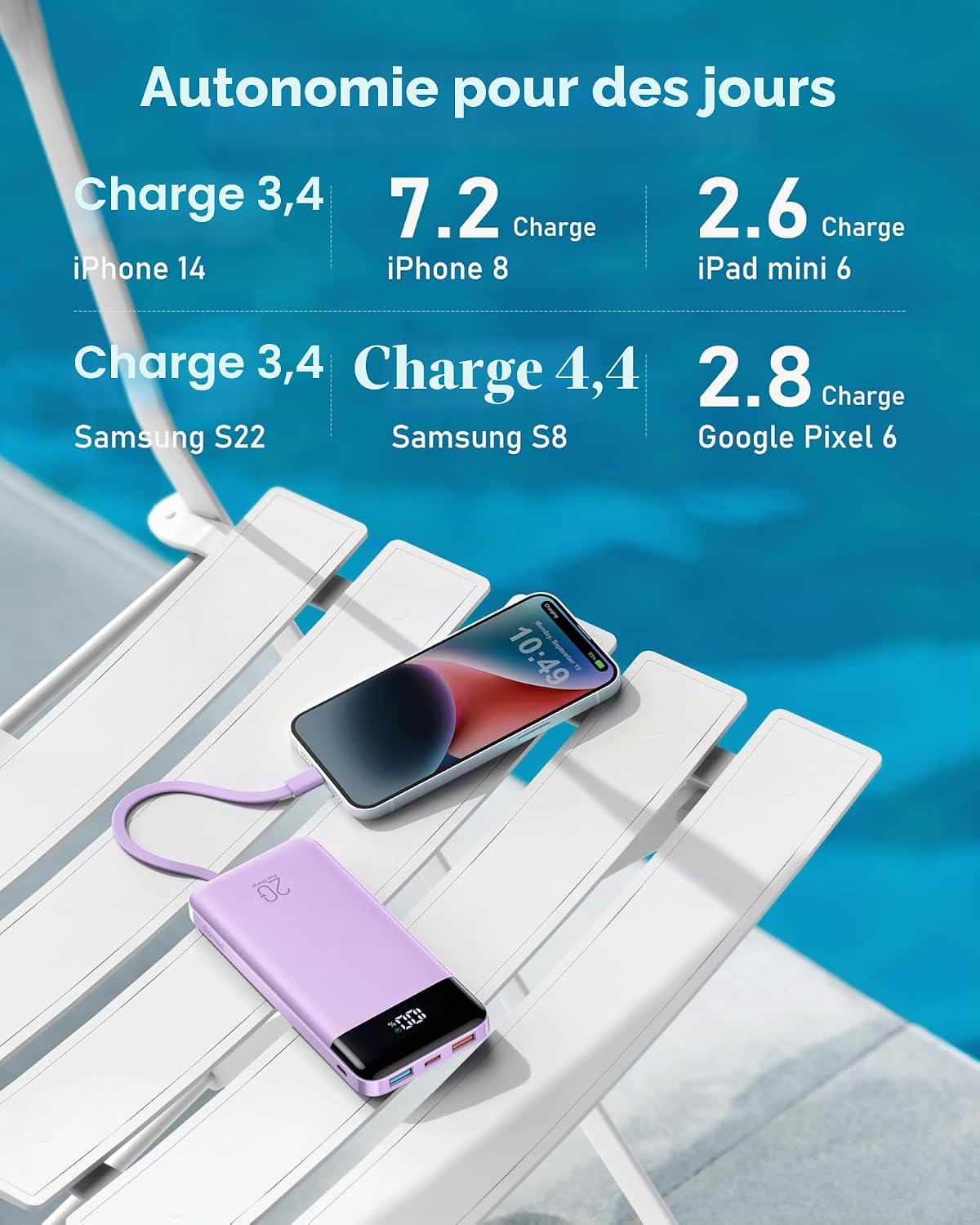 Thumbnail 5 de Charmast Batterie Externe 22,5W PD avec câbles intégrés — 20000mAh, 6 sorties