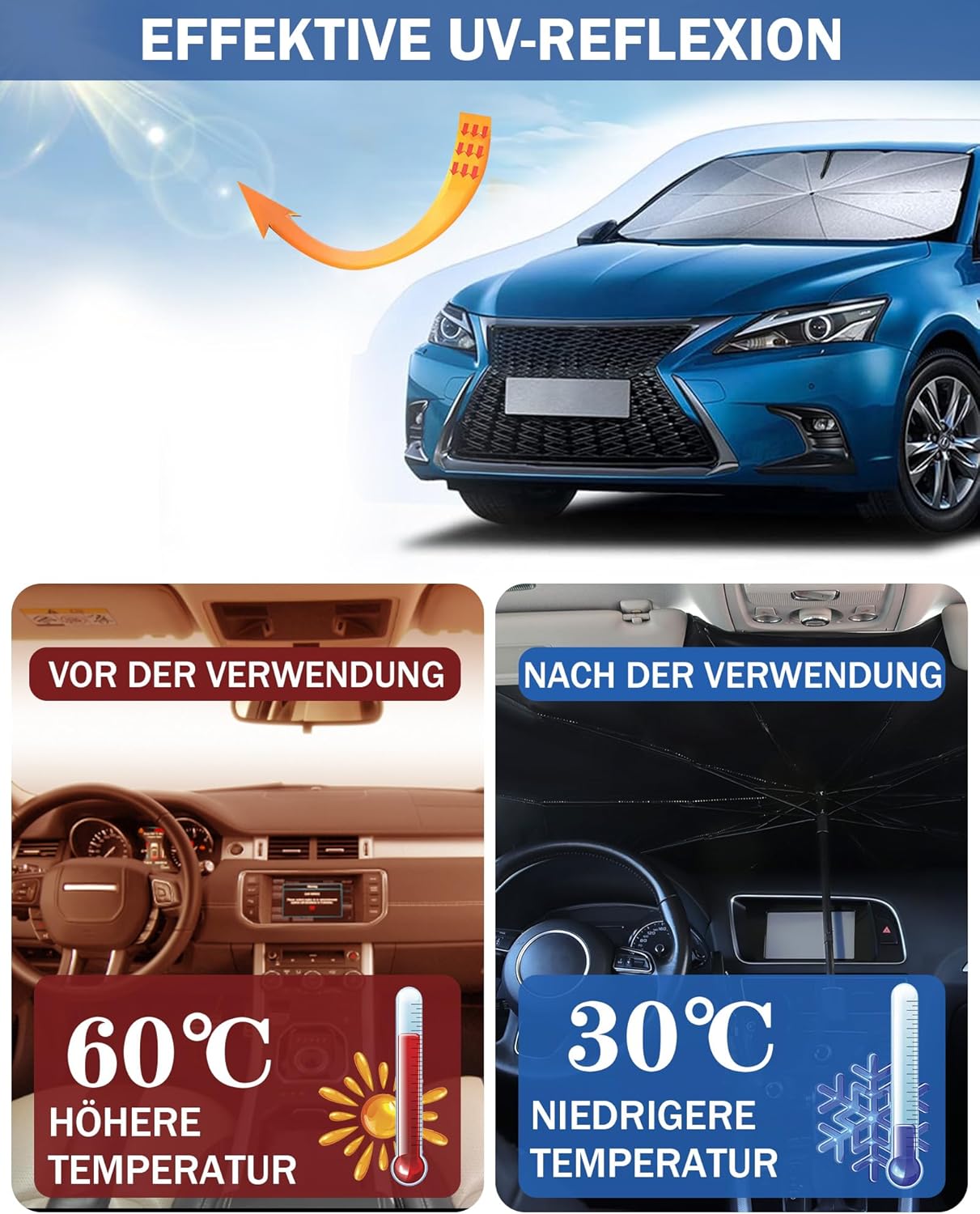 Thumbnail 3 de Pluworks Auto-Sonnenschirm für die Frontscheibe innen – reflektierender UV-Schutz