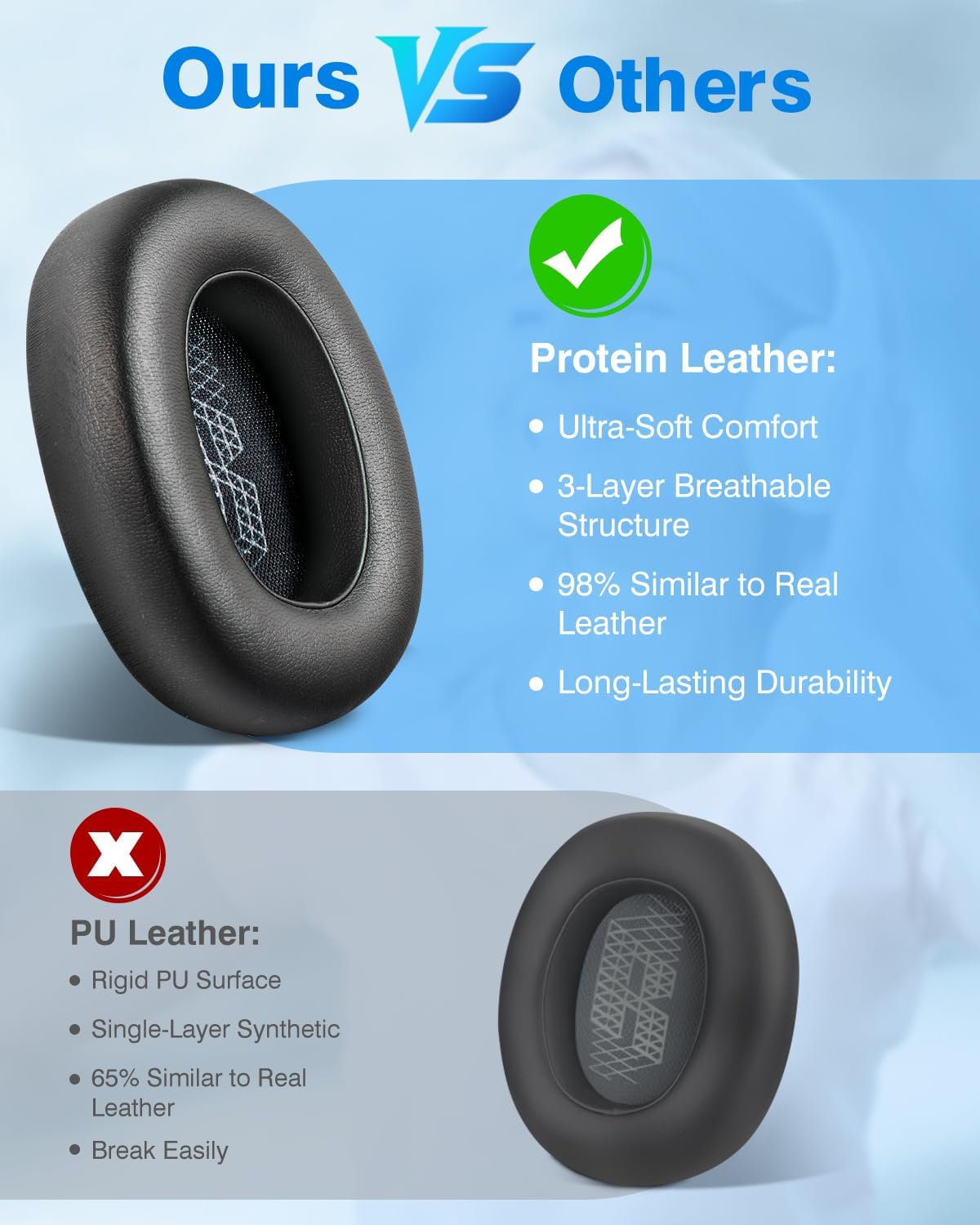 Detalle de Link Dream Coussinets Mousse pour JBL E65 / Live 650 / Duet NC — confort amélioré et isolation