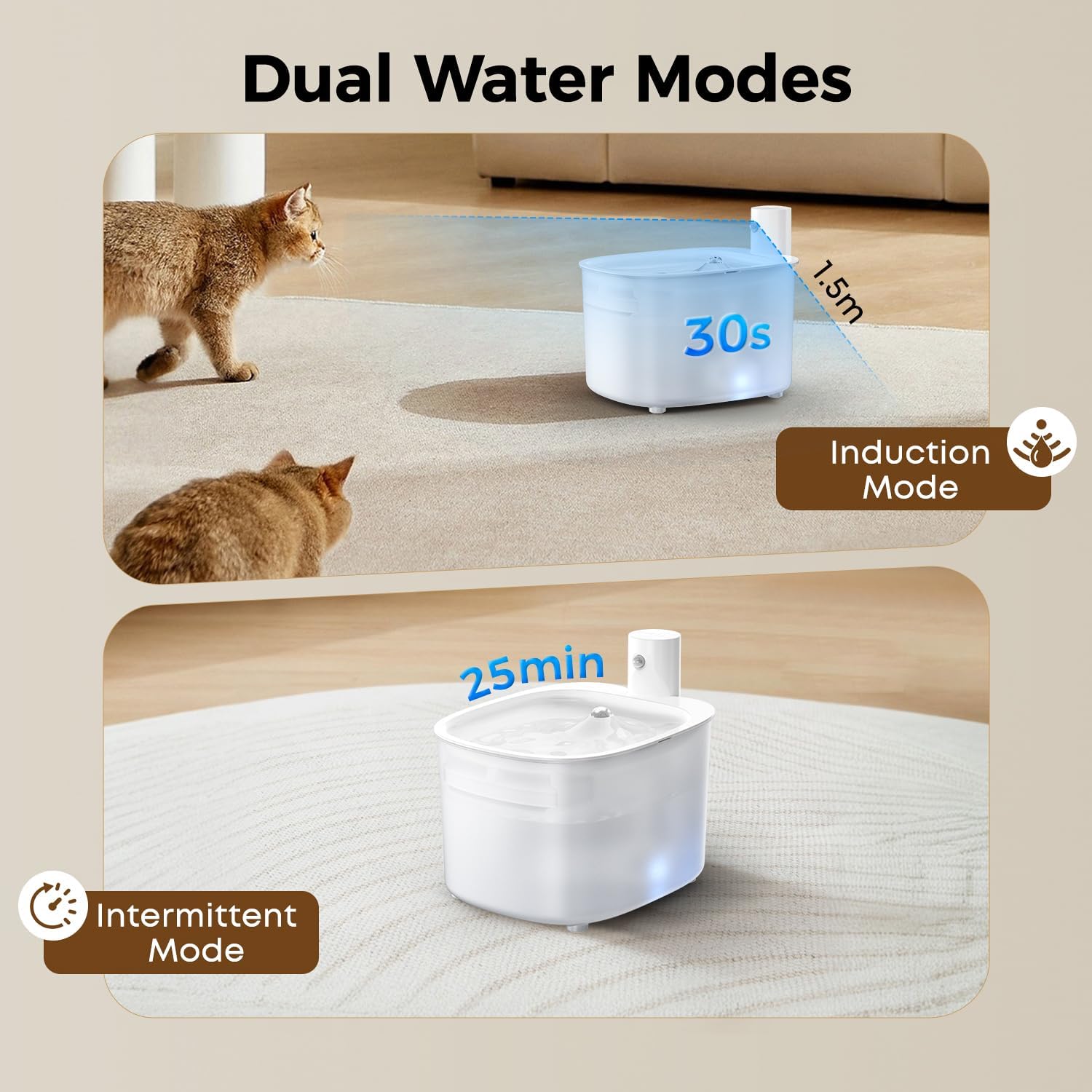 Thumbnail 4 de Fontanella per Gatti Senza Fili 2,6L 3000mAh