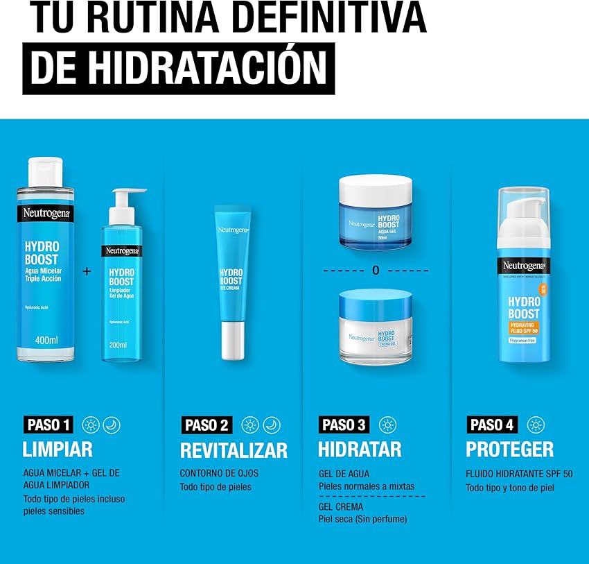 Thumbnail 6 de Neutrogena Hydro Boost Contorno de Ojos 15 ml