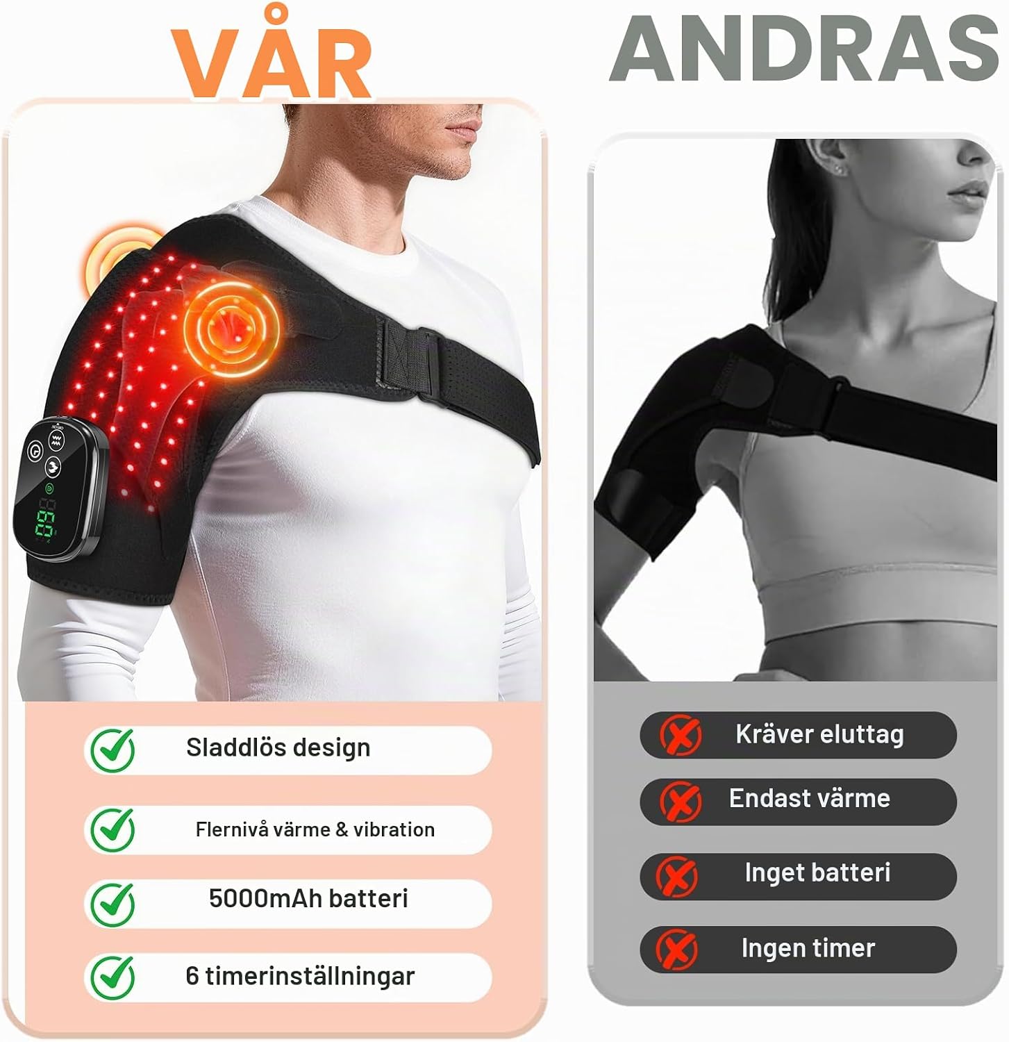 Detalle de DYMROGE axelmassagekudde med värme, vibration och uppladdningsbart 5 000 mAh-batteri