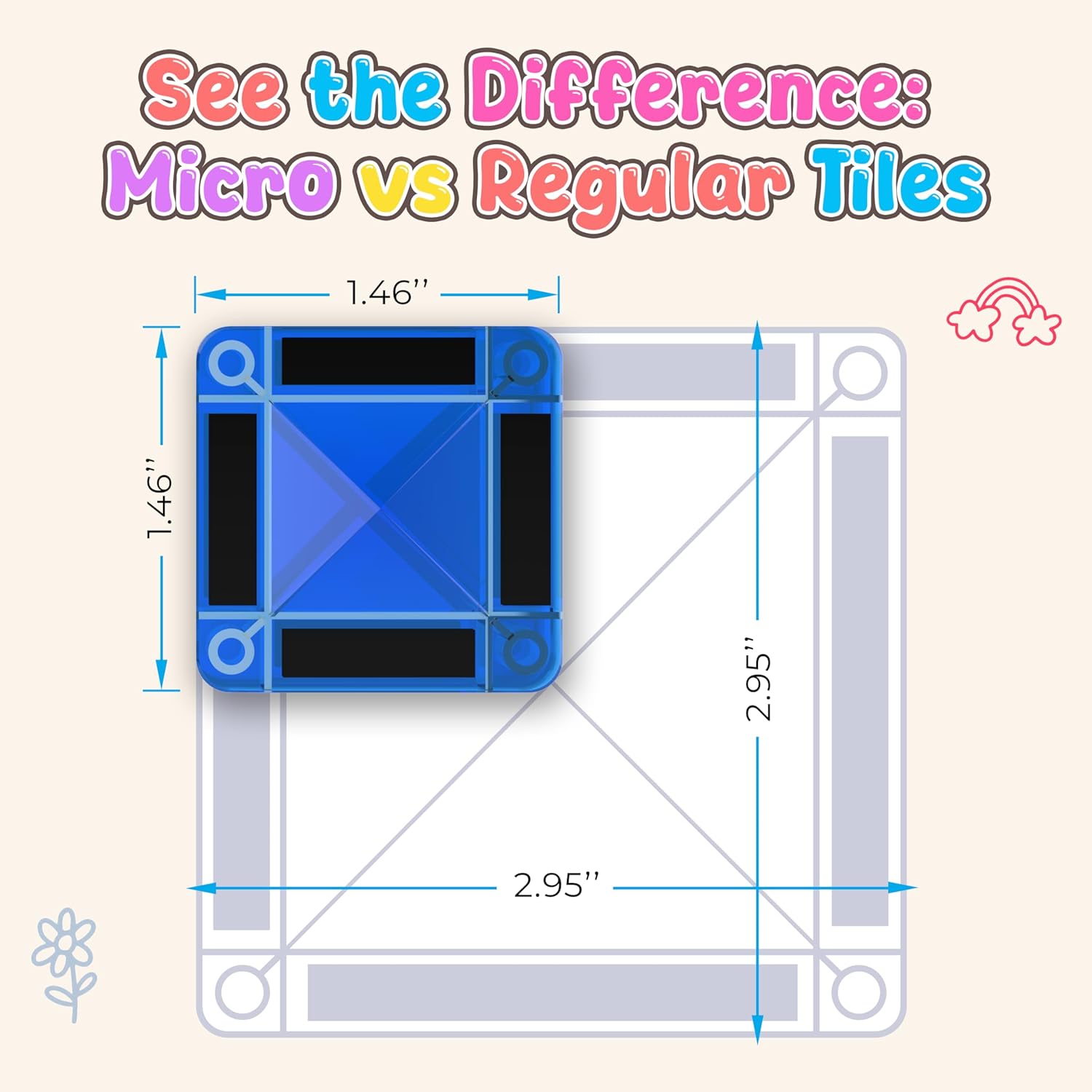 Thumbnail 3 de Desire Deluxe Micro Blocchi Magnetici STEM da viaggio per bambini (3+), 28 pezzi multicolore