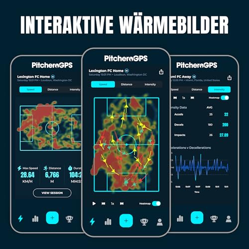 Detalle 2 de PitcheroGPS Fußball Tracker mit GPS-Weste – 60 Tage kostenloses App-Abo