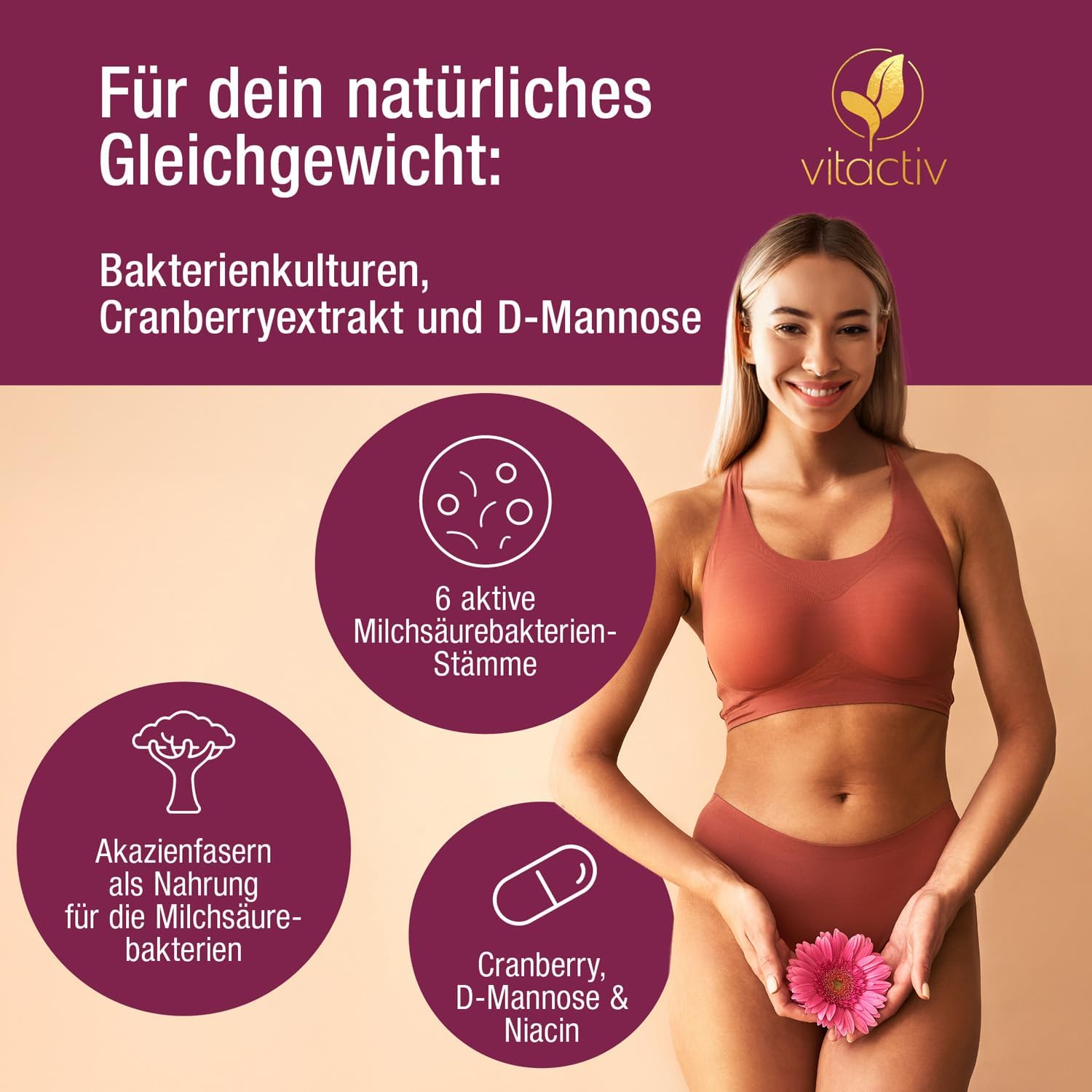 Detalle 2 de Vitactiv INTIMFLORA PROBIOTIK 130 Mrd. KbE/g
