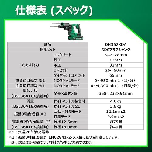 Detalle de HiKOKI DH3628DA(XPZ) 36V充電式ロータリハンマドリル・ブルポイントセット