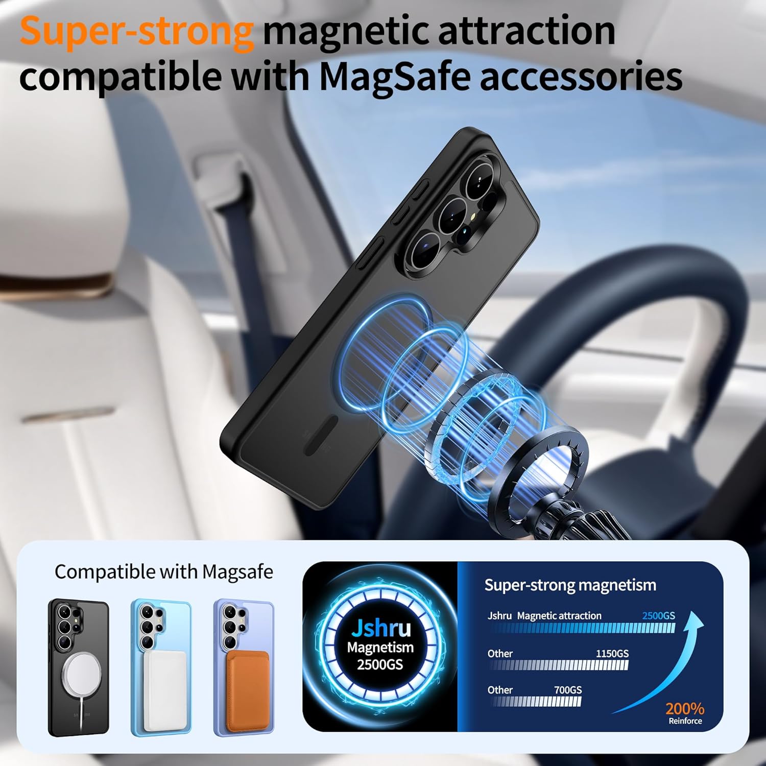 Thumbnail 3 de Jshru Magnetic Case for Samsung S26 Ultra with MagSafe support and HD screen protectors (Black)