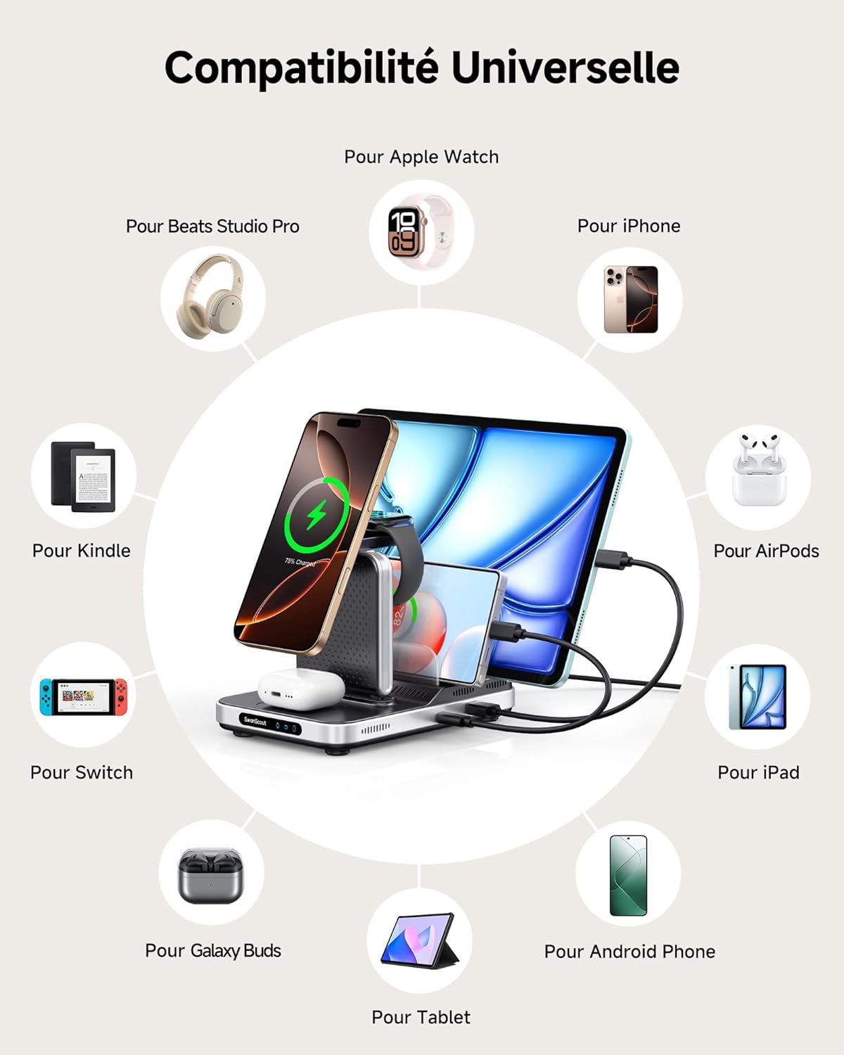 Thumbnail 1 de SwanScout 901M Station de charge 5 en 1