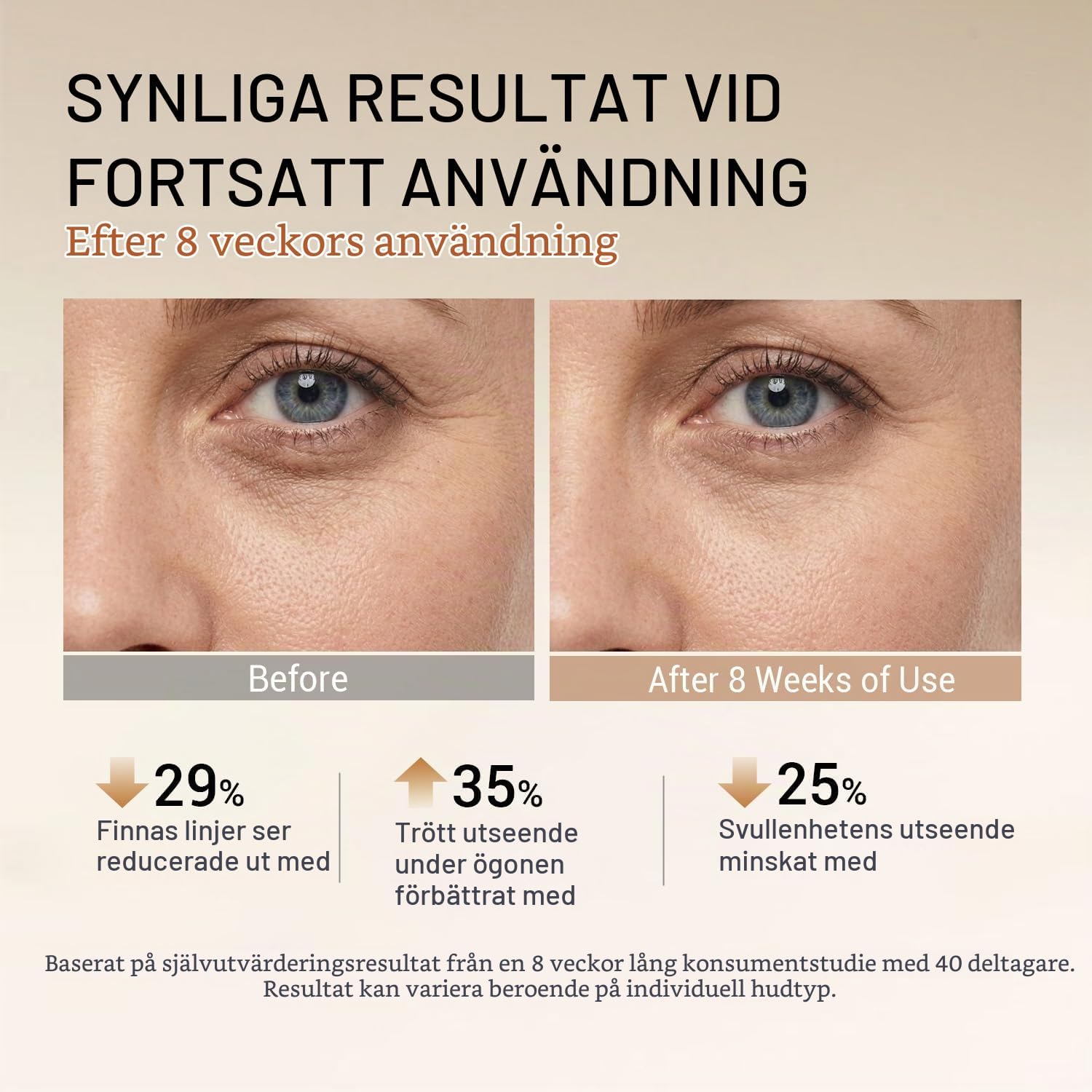 Detalle de RAZUYEN ögonkräm med peptider och koffein, återfuktande kräm 20 ml