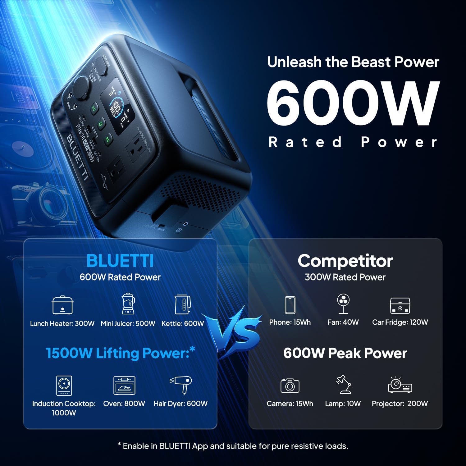 Detalle 2 de BLUETTI portable power station 288Wh