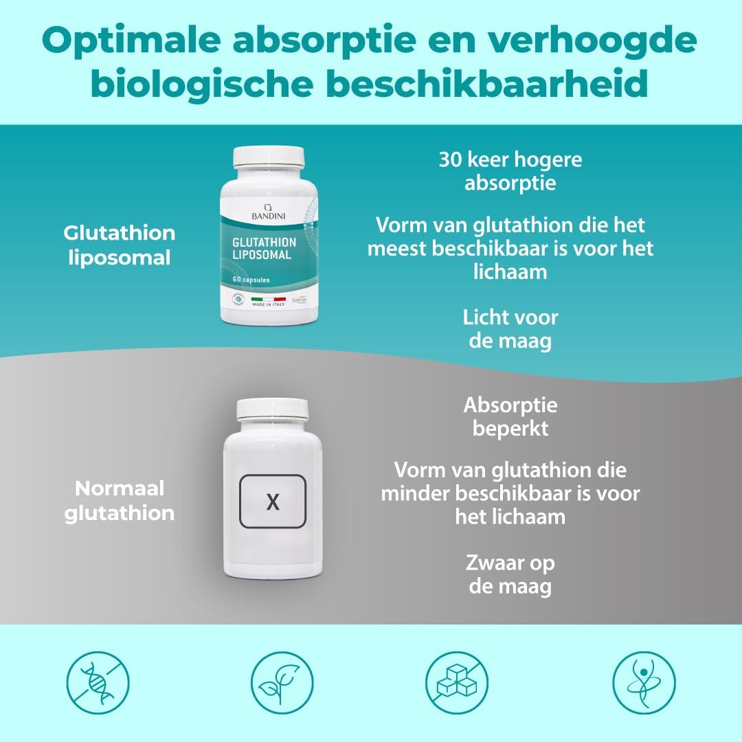 Detalle de Bandini® Glutathion Liposomaal, 60 capsules met 250 mg L-glutathion Setria