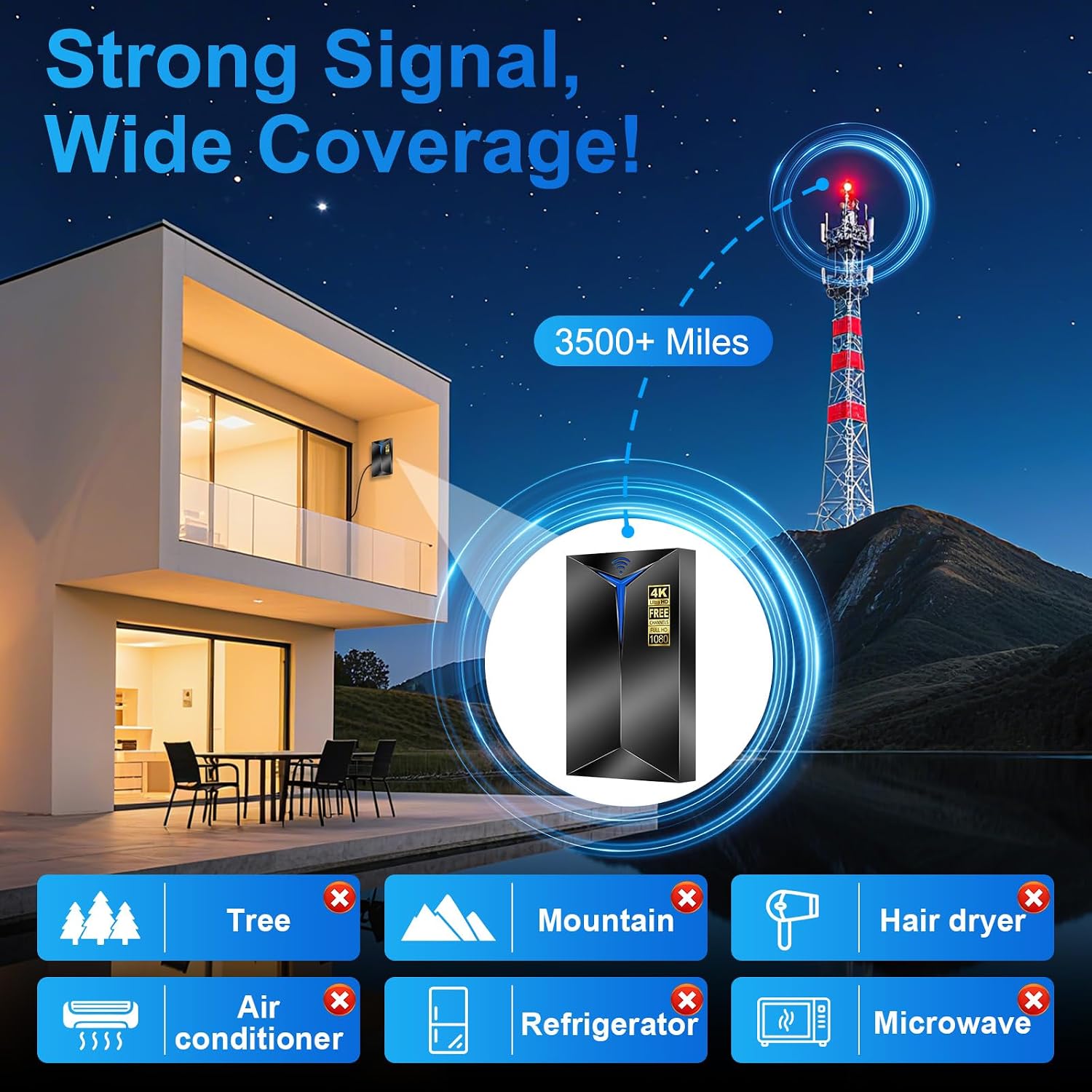 Detalle de 2026 Premium TV Antenna Indoor Outdoor — Long-Range Local Channel Reception