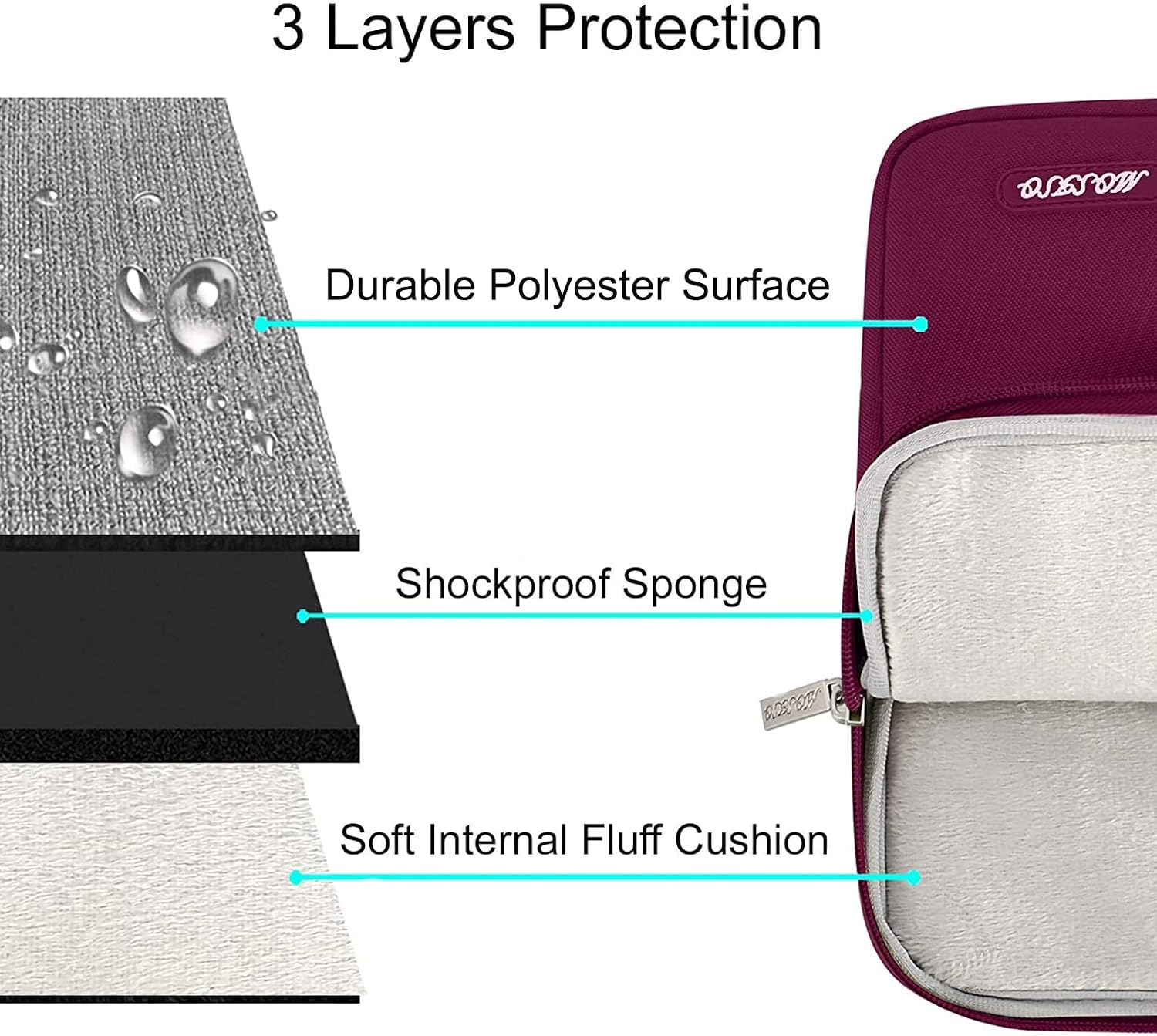 Thumbnail 2 de MOSISO Polyester Laptop Sleeve 13/13.3" Wine Red