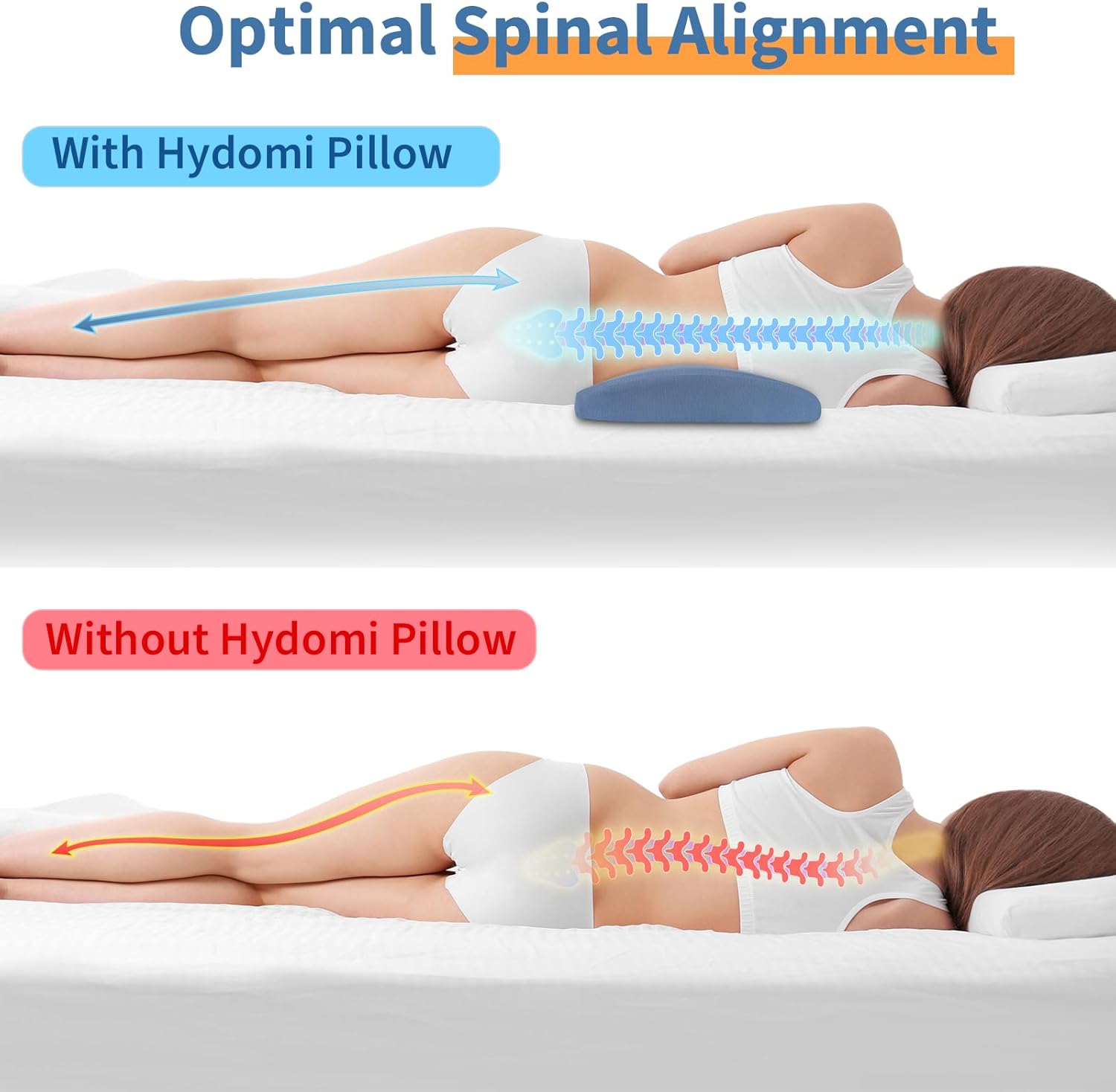 Detalle de Hydomi lumbar support pillow for bed relief back pain – memory foam waist bolster for side, back & stomach sleepers