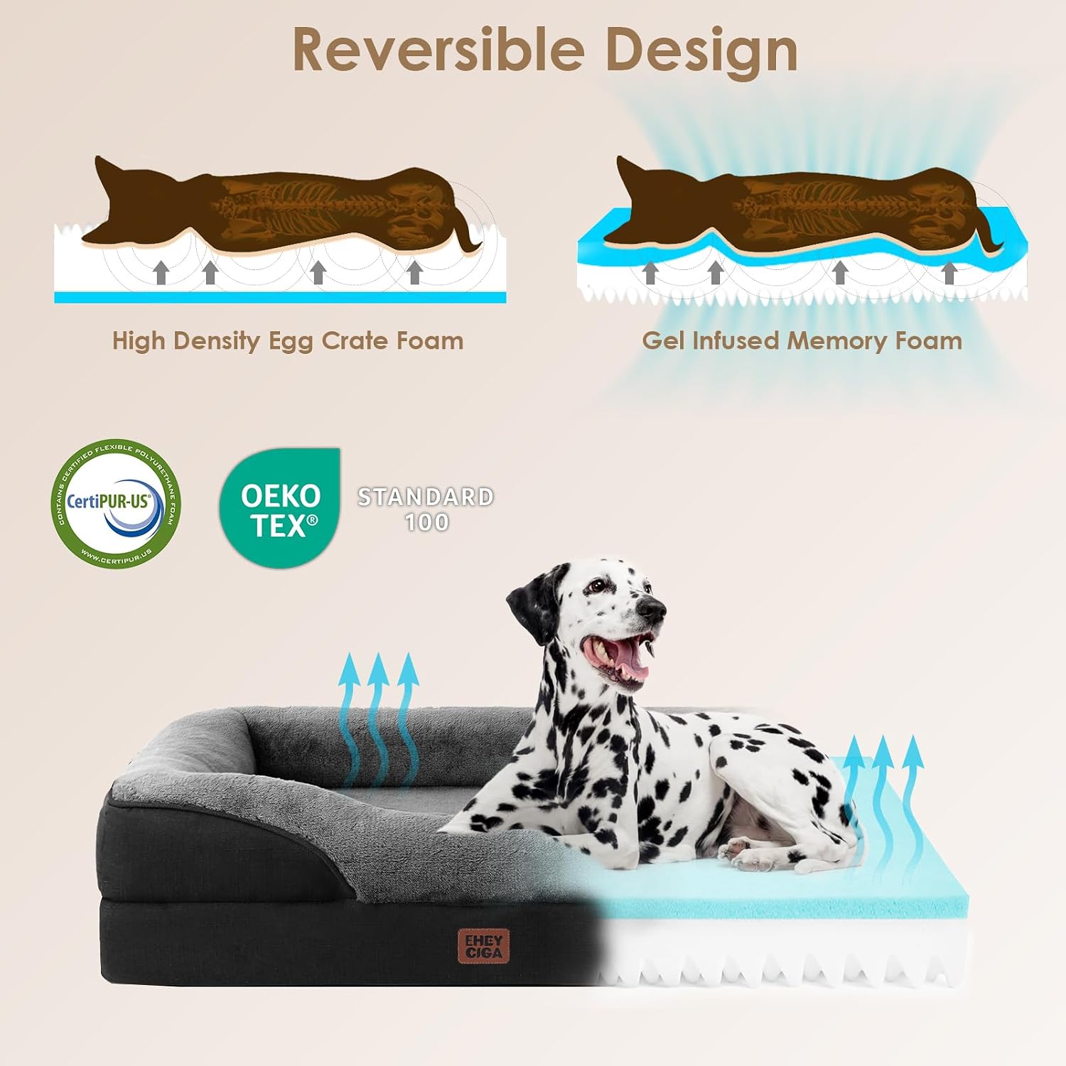 Detalle de EHEYCIGA Orthopädisches Hundebett Groß – Memory Foam, wasserabweisend, 106.5 x 76 x 18.5 cm