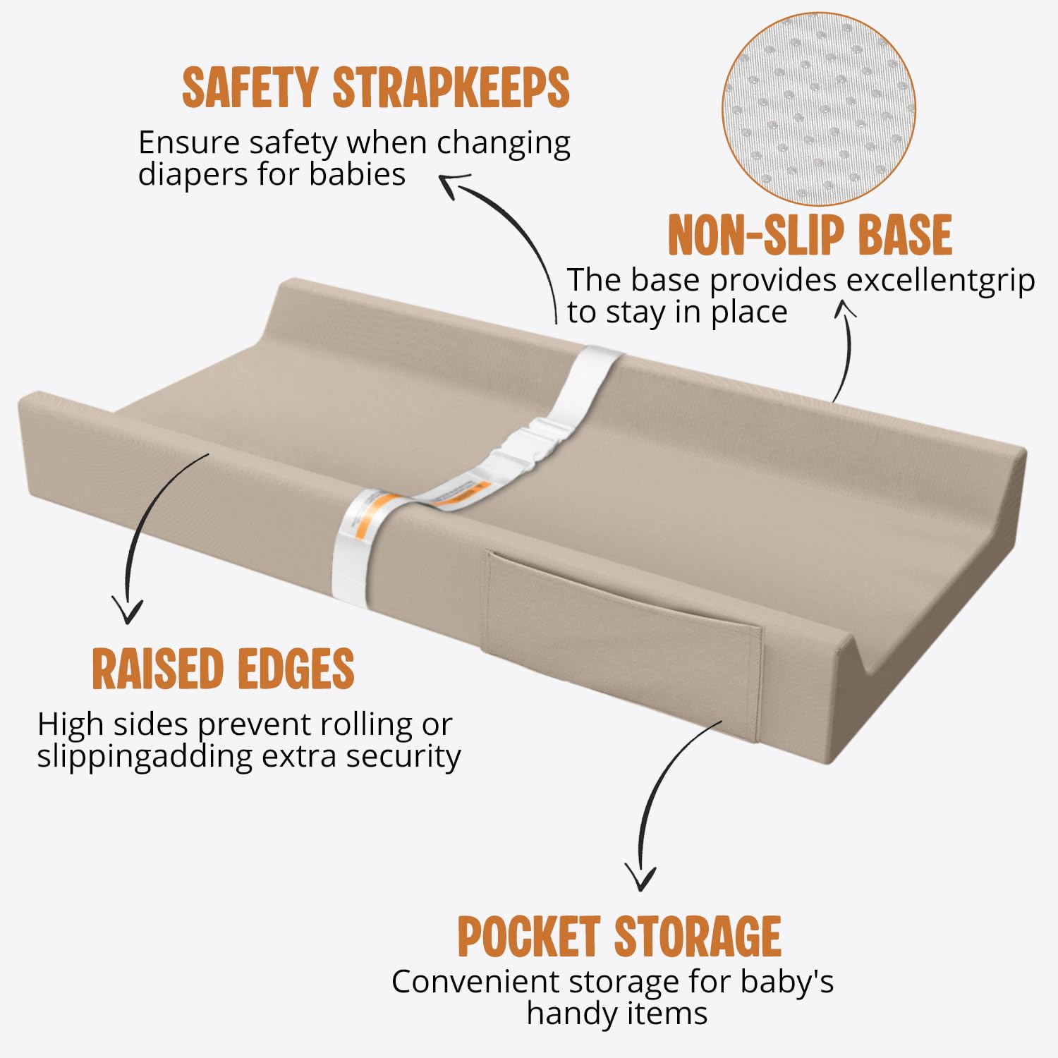 Detalle 2 de JVEOO Vegan Leather Baby Changing Pad, Waterproof, Wipeable with Pocket
