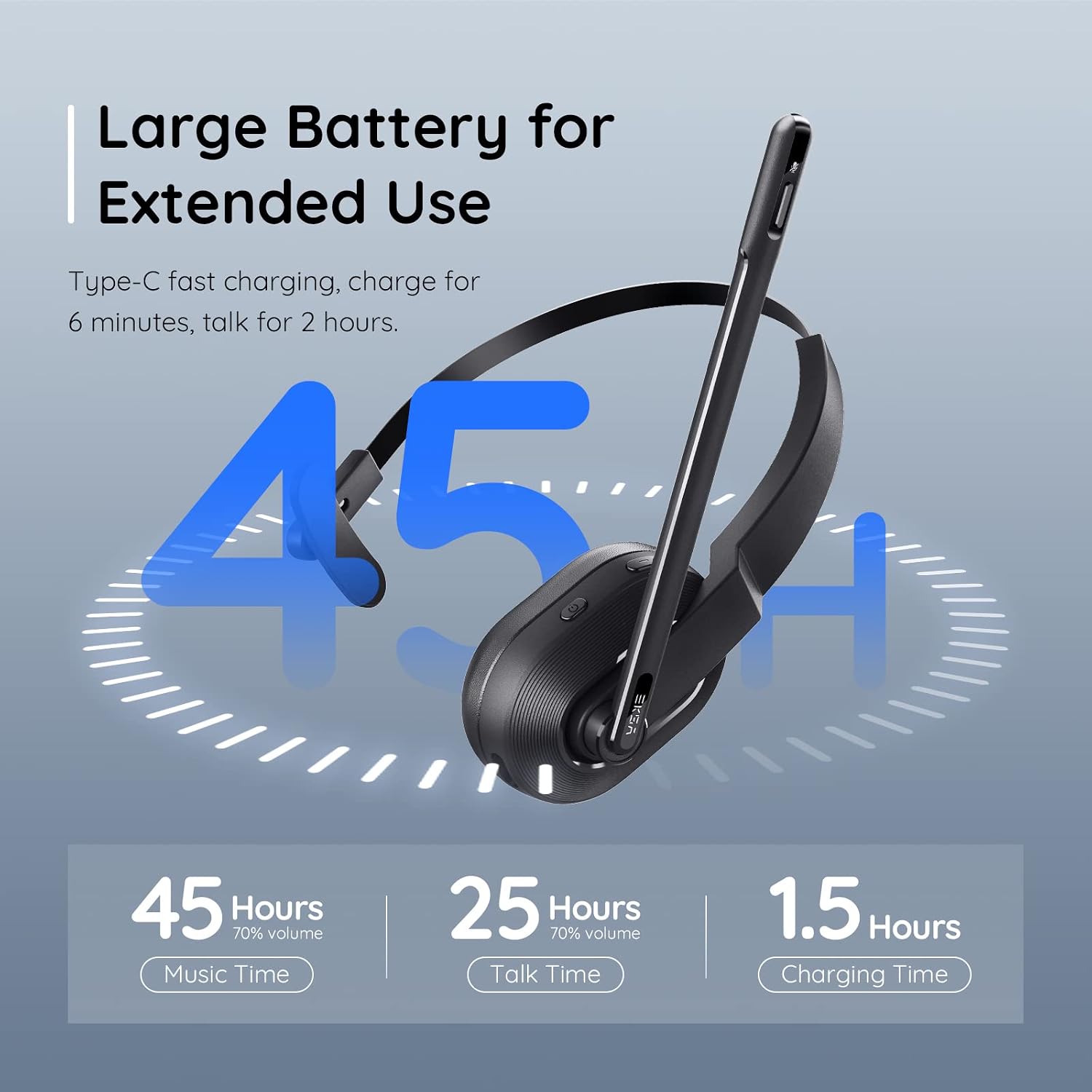 Detalle 2 de EKSA H5 Bluetooth-headset met AI ENC-microfoon, USB-dongle en laadstation