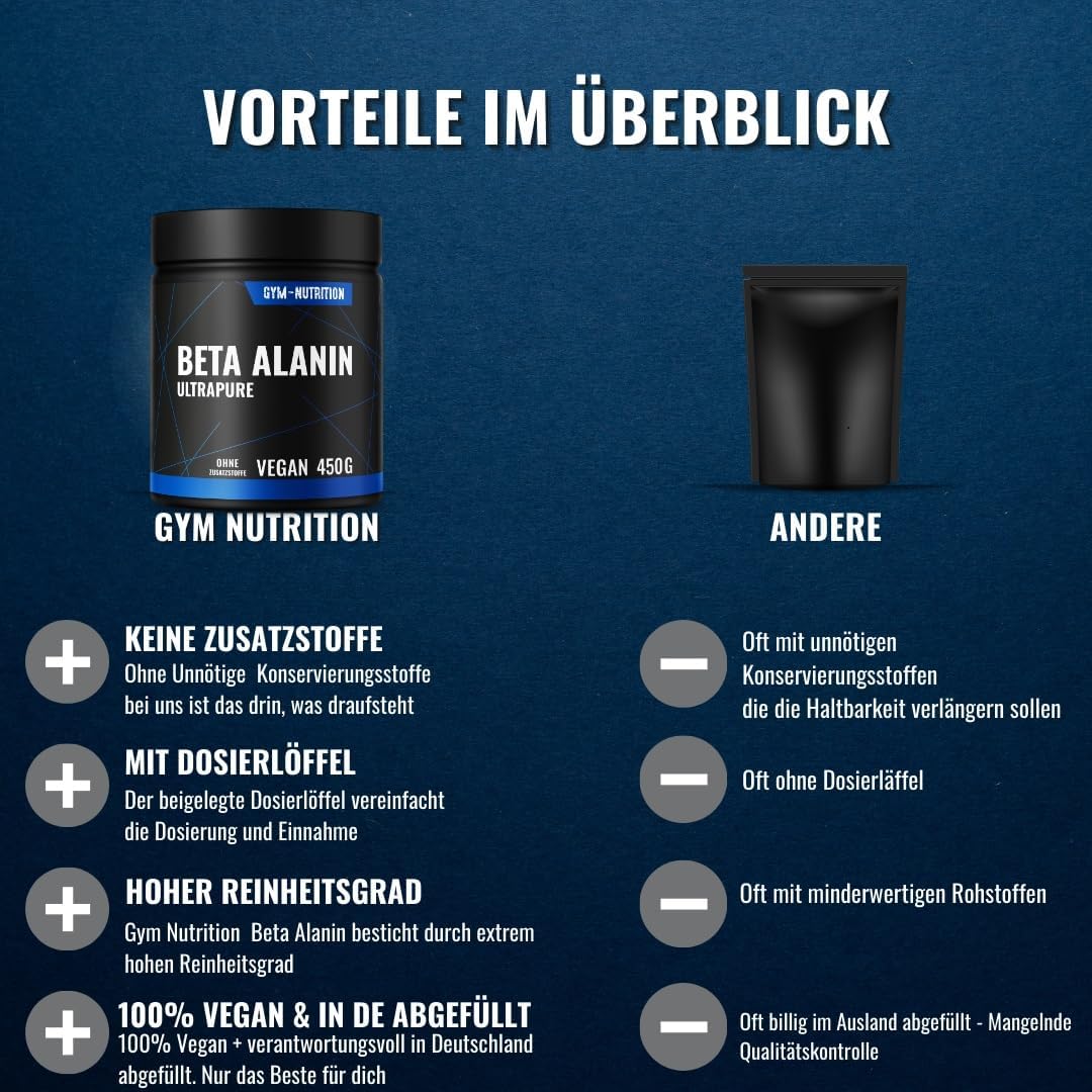 Thumbnail 5 de Beta Alanin Pulver 450 g – 99% Aminosäure Beta-Alanine, vegan & in Deutschland produziert