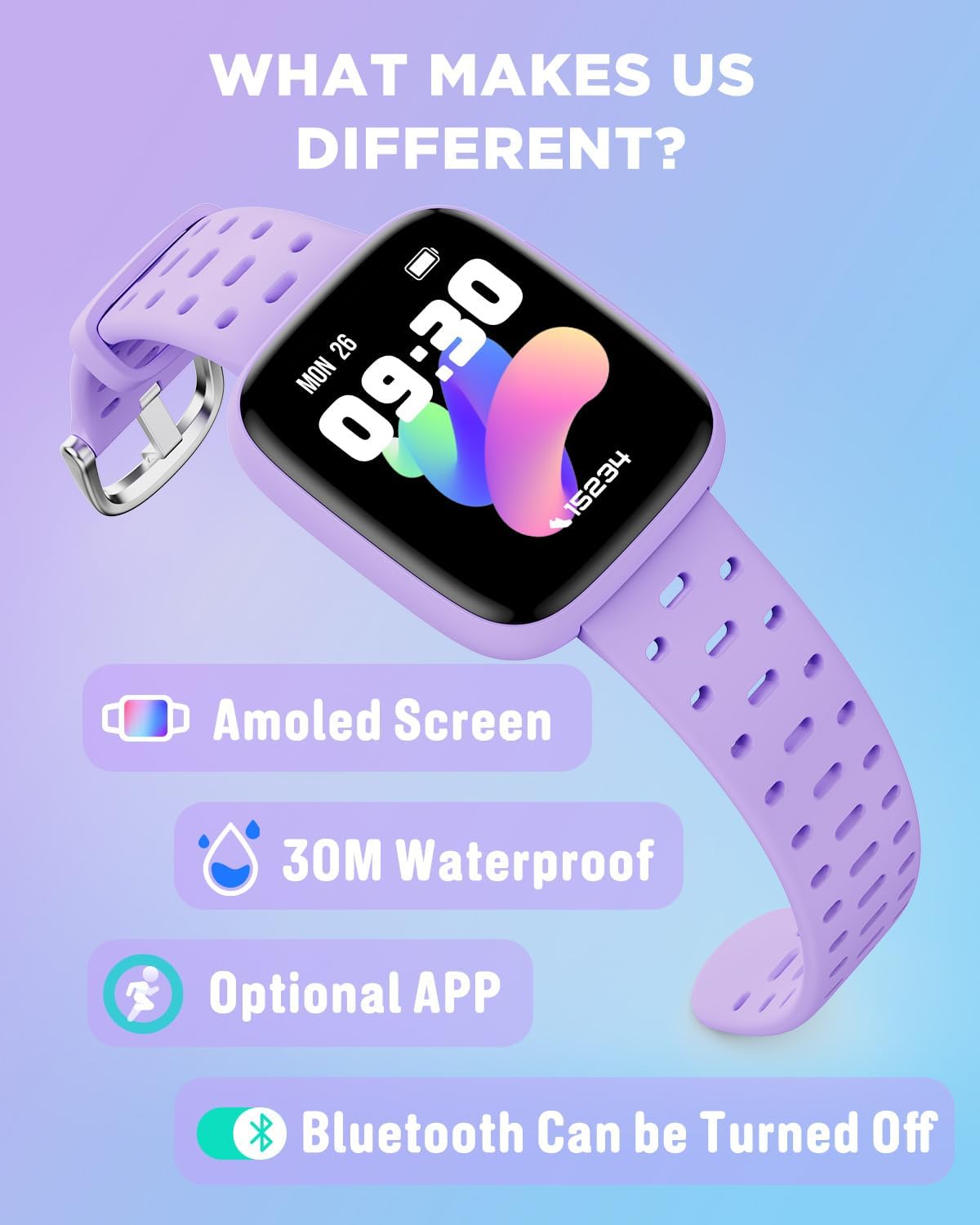 Detalle de BIGGERFIVE Kids Smart Watch 1.8-inch AMOLED