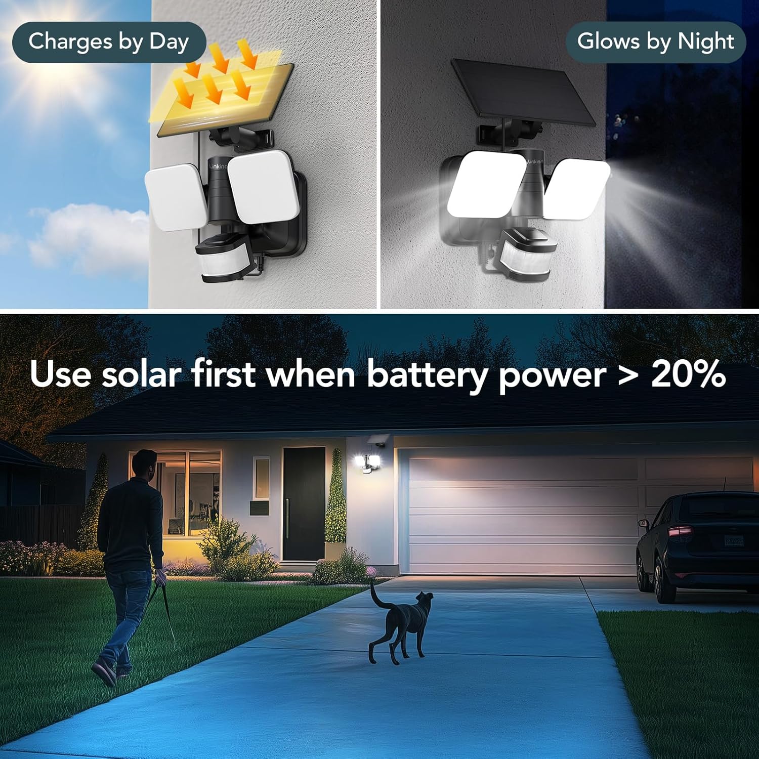 Thumbnail 2 de Linkind Smart Hybrid Security Light (Solar & Mains) 25W 3000LM with 240° PIR, App Control, CCT Dimmable & RGB