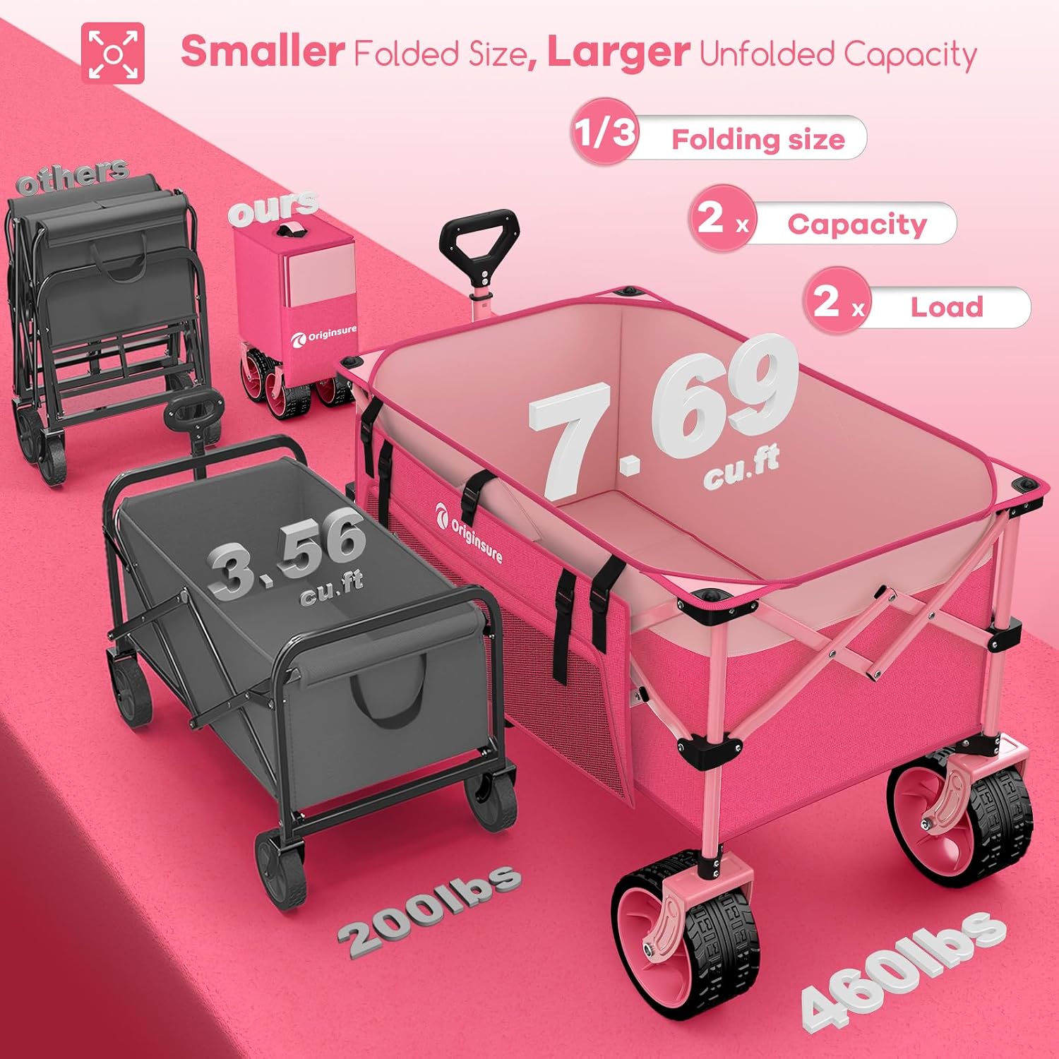 Detalle de Originsure FW220BLACK-3001-CA-Pink 220L Folding Wagon with All-Terrain Wheels