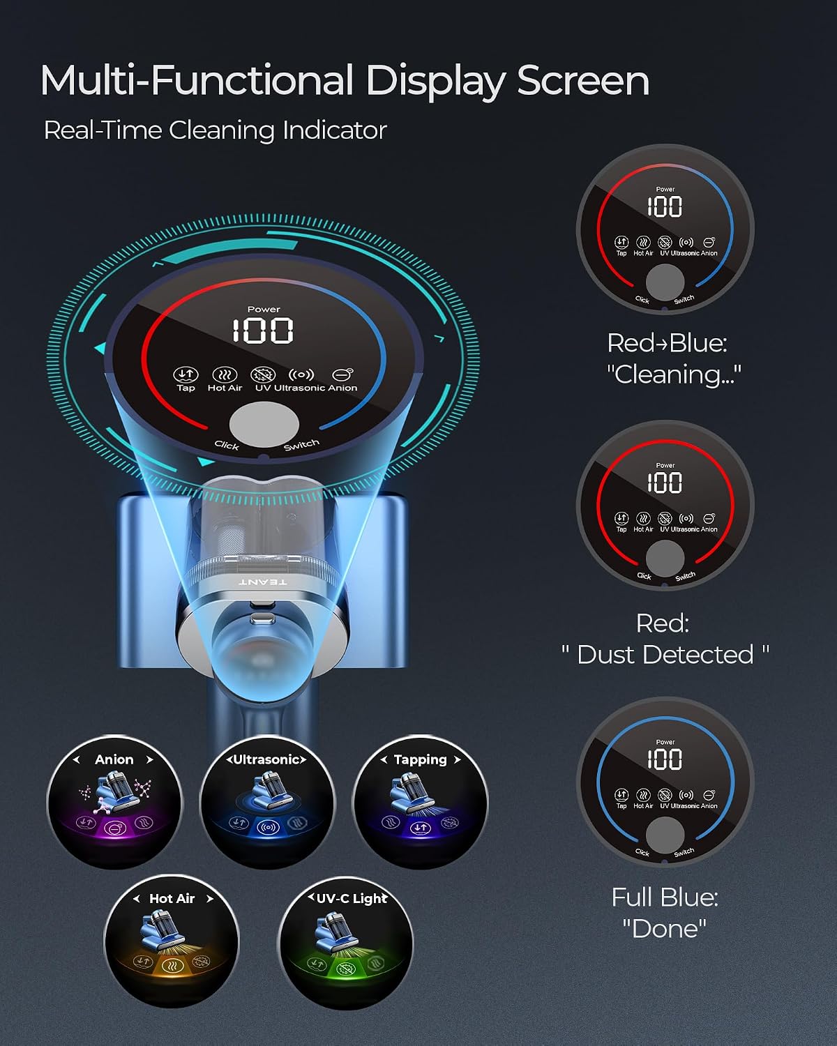Detalle de Teant Bed Mattress Vacuum with UV-C, Ultrasonic, Green Light Dust Detection, and 149°F Heat