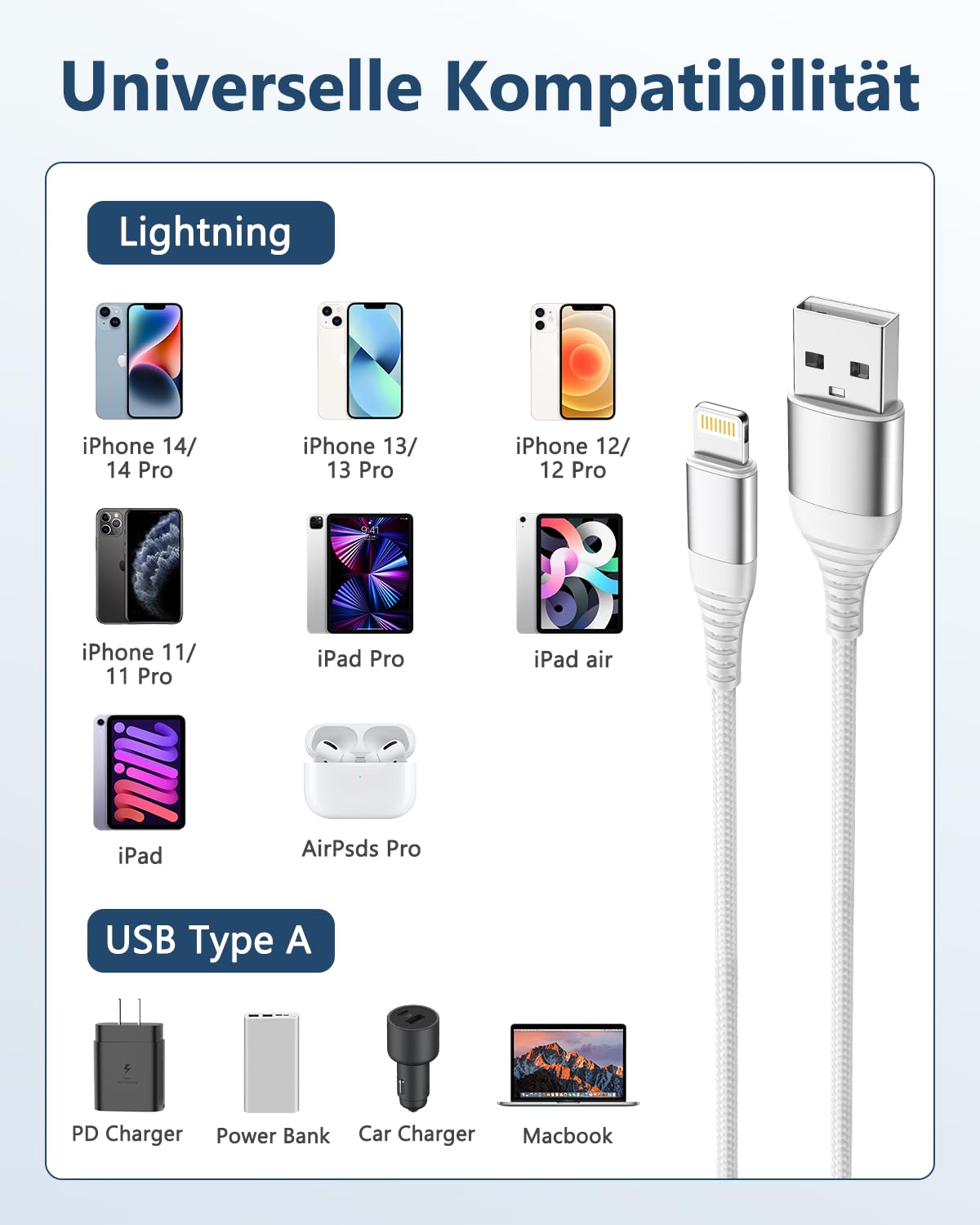 Thumbnail 5 de LumFocus iPhone Lightning Ladekabel (MFi) im 2er-Set: 1 m + 2 m