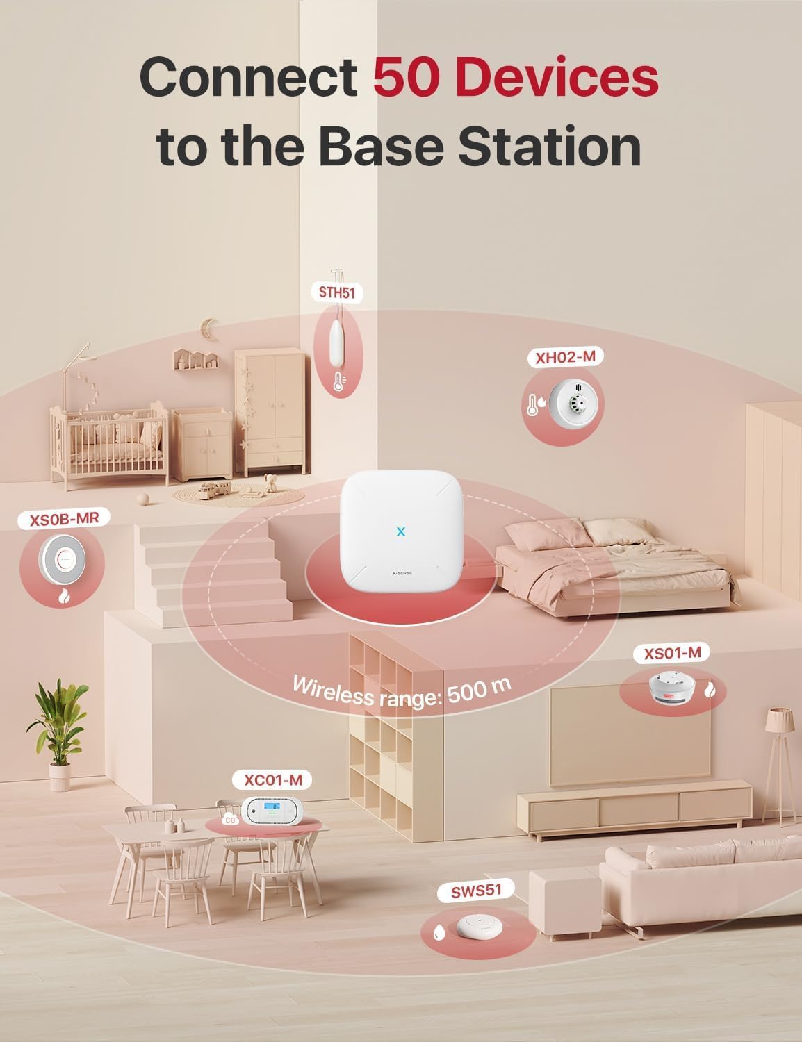 Thumbnail 6 de X-Sense XS01-M Wi-Fi Smoke Alarm Detector with SBS50 Base Station (3-Pack) – EN 14604 Compliant